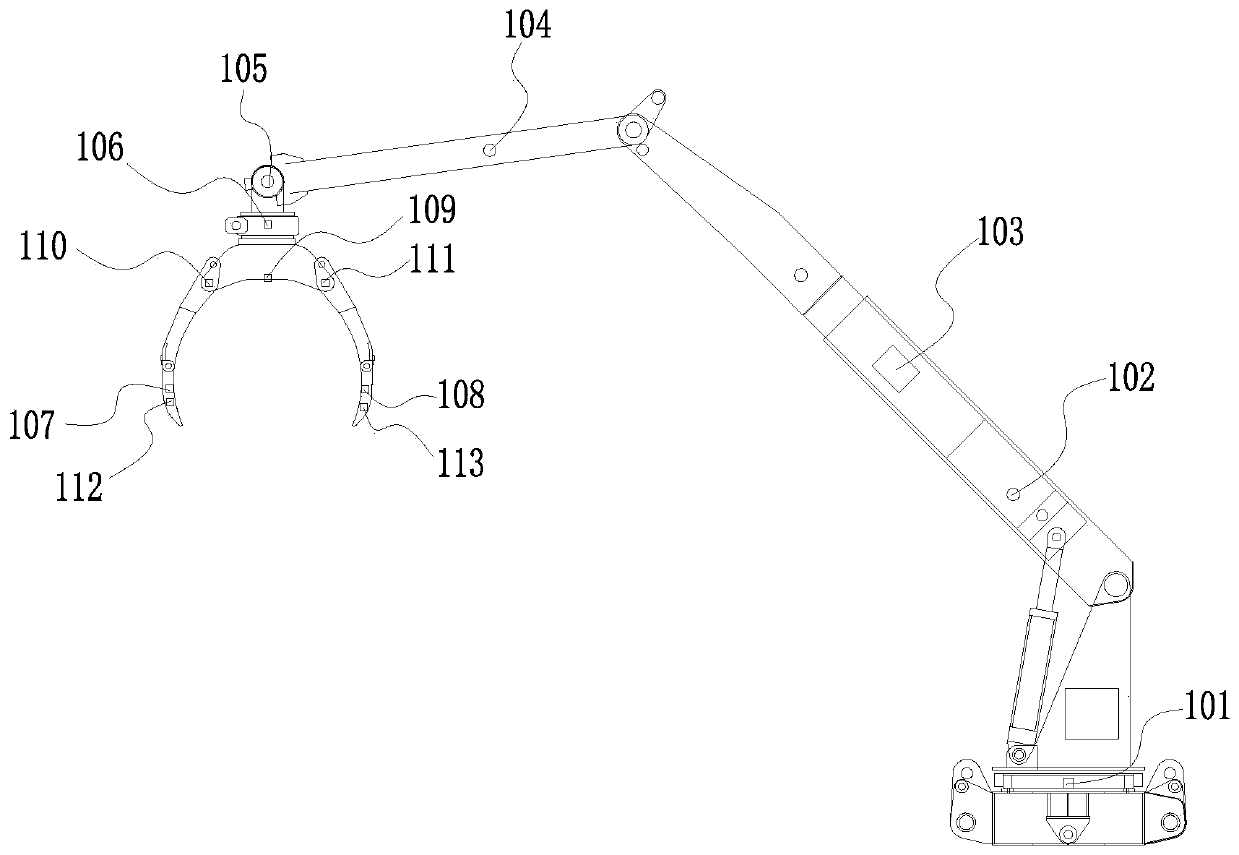 Vehicle-mounted manipulator one-key grabbing and putting-back control method, device and system