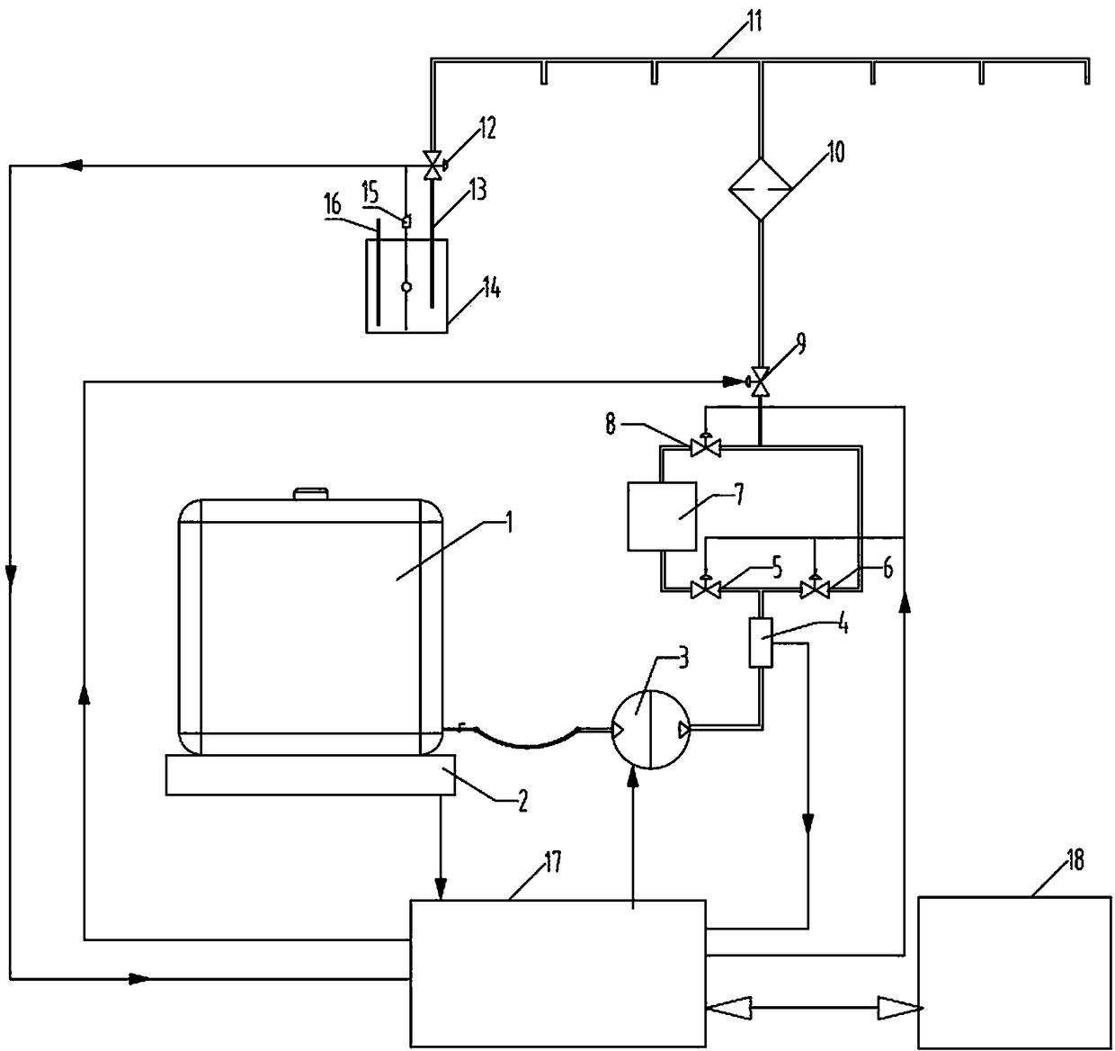 A centralized automatic control switching feeding system and its control method