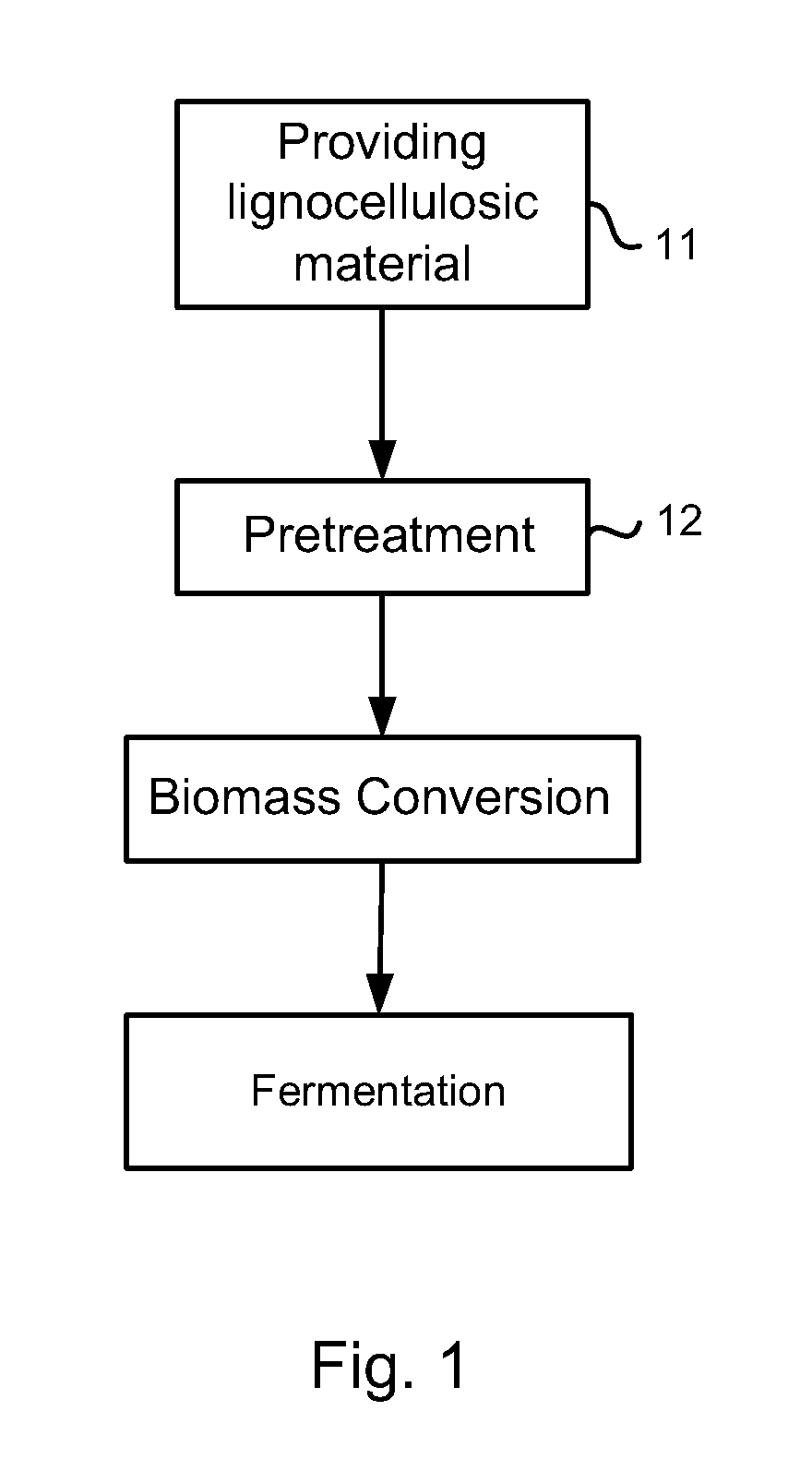Method for increasing the concentration of xylose in lignocellulosic hydrolysate