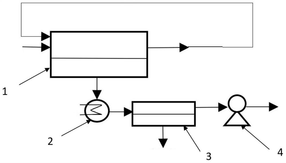 Method for recovering DMF (Dimethyl Formamide) in synthetic leather production waste liquid