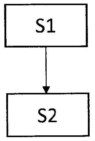 Method for matching charging strategies of vehicle accumulators according to operating conditions