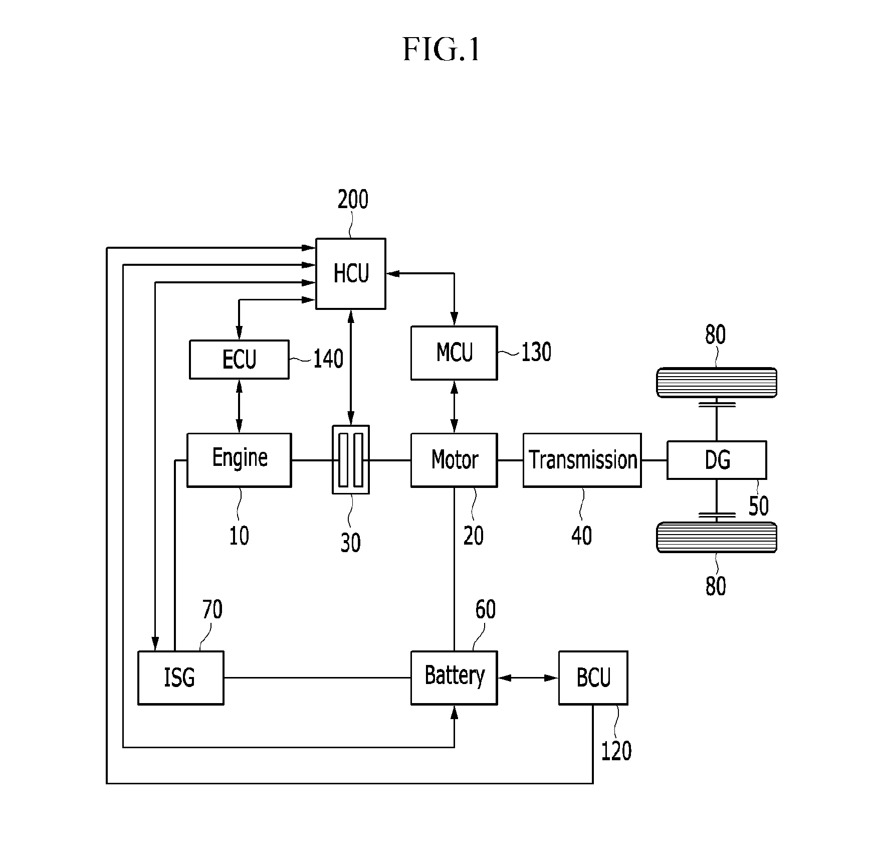 Method and system for controlling the charging of a hybrid vehicle