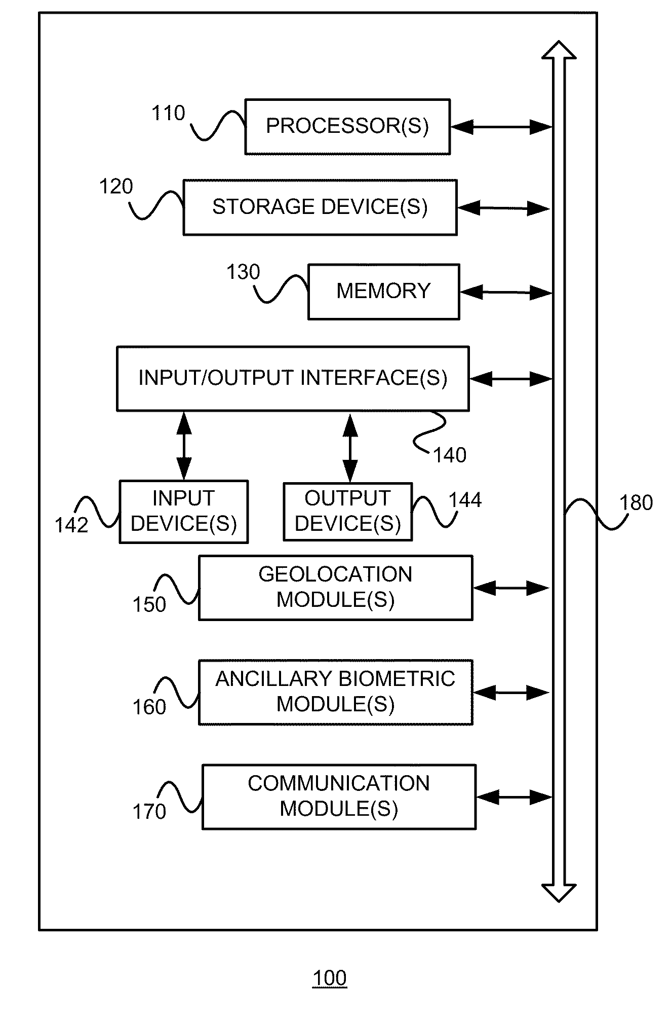 User authentication for devices with touch sensitive elements, such as touch sensitive display screens