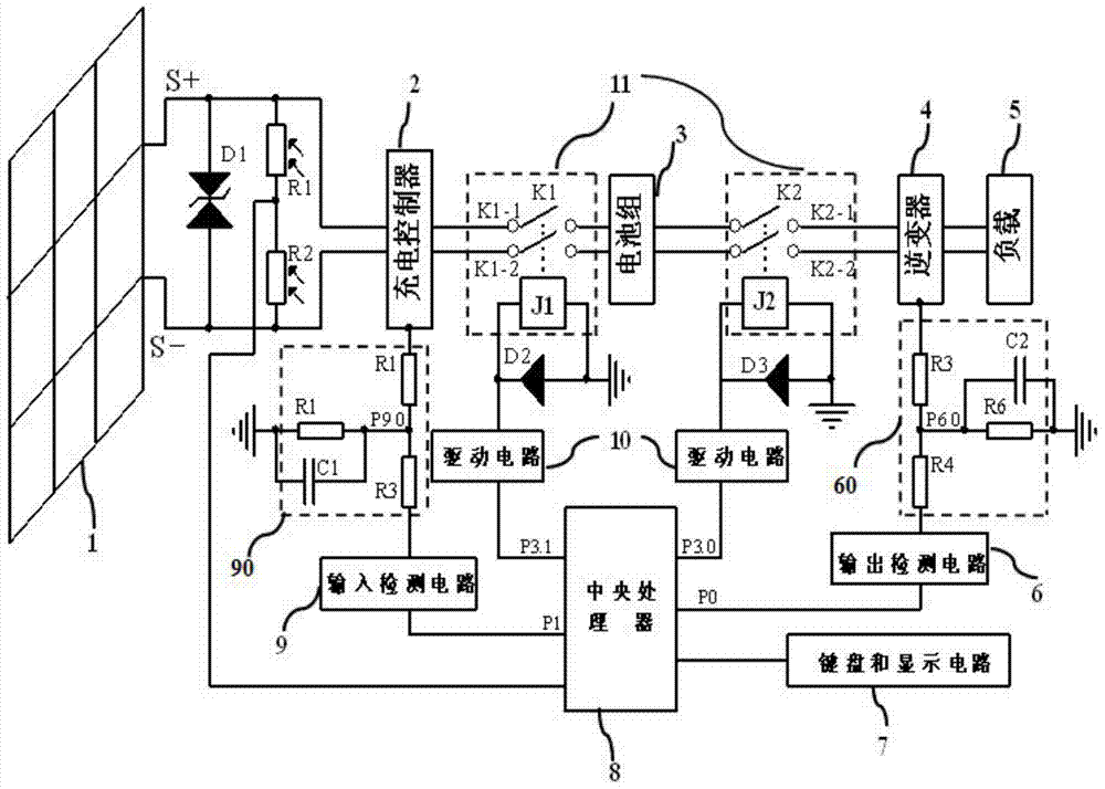 Control device and control method for charge and discharge of solar cell