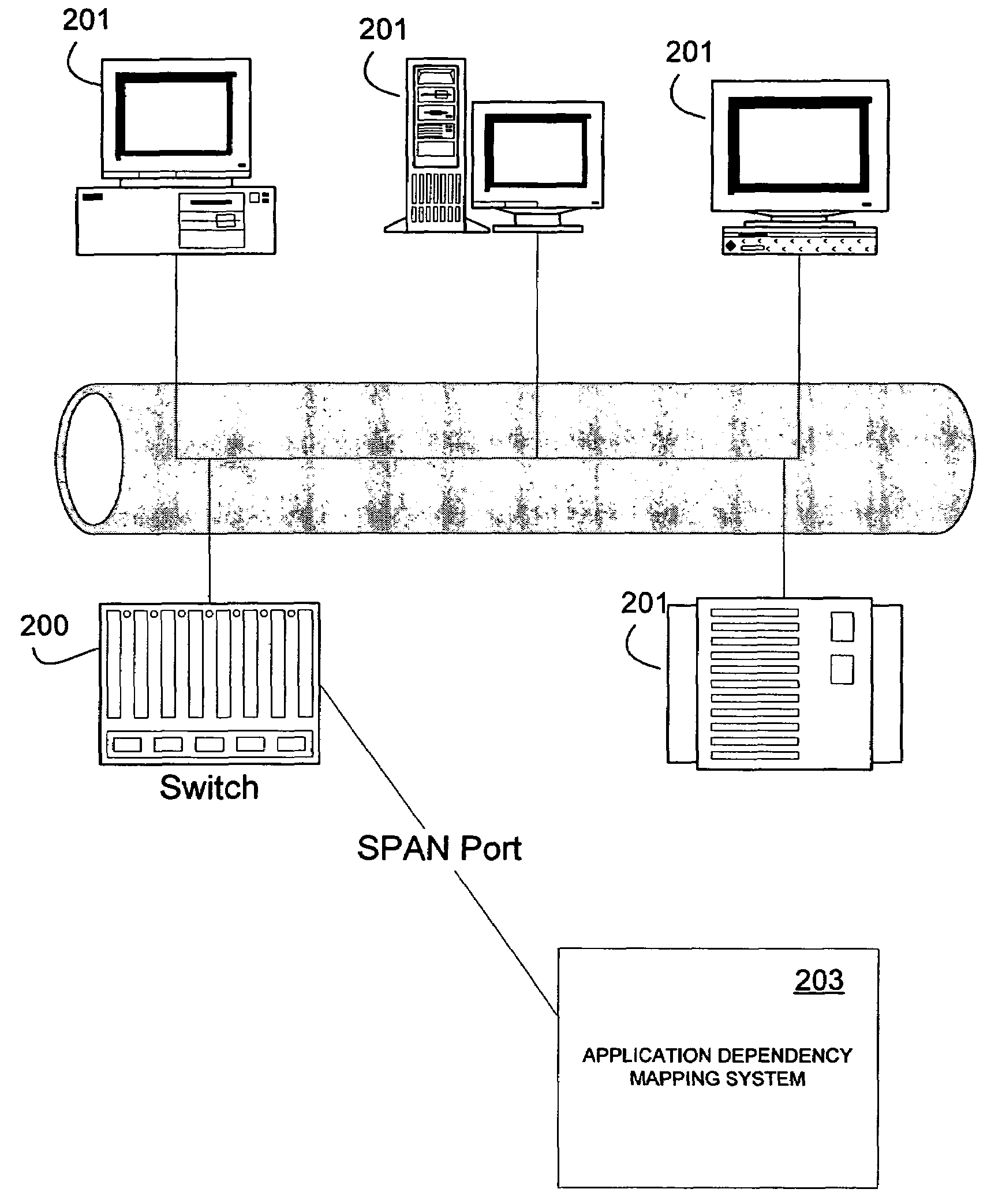 Method and system for automatic classification of applications and services by packet inspection