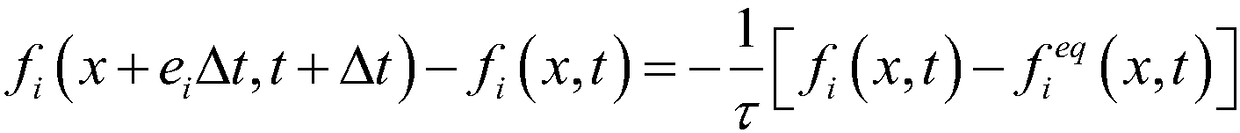 Method for fluid simulation by using Boltzmann equation