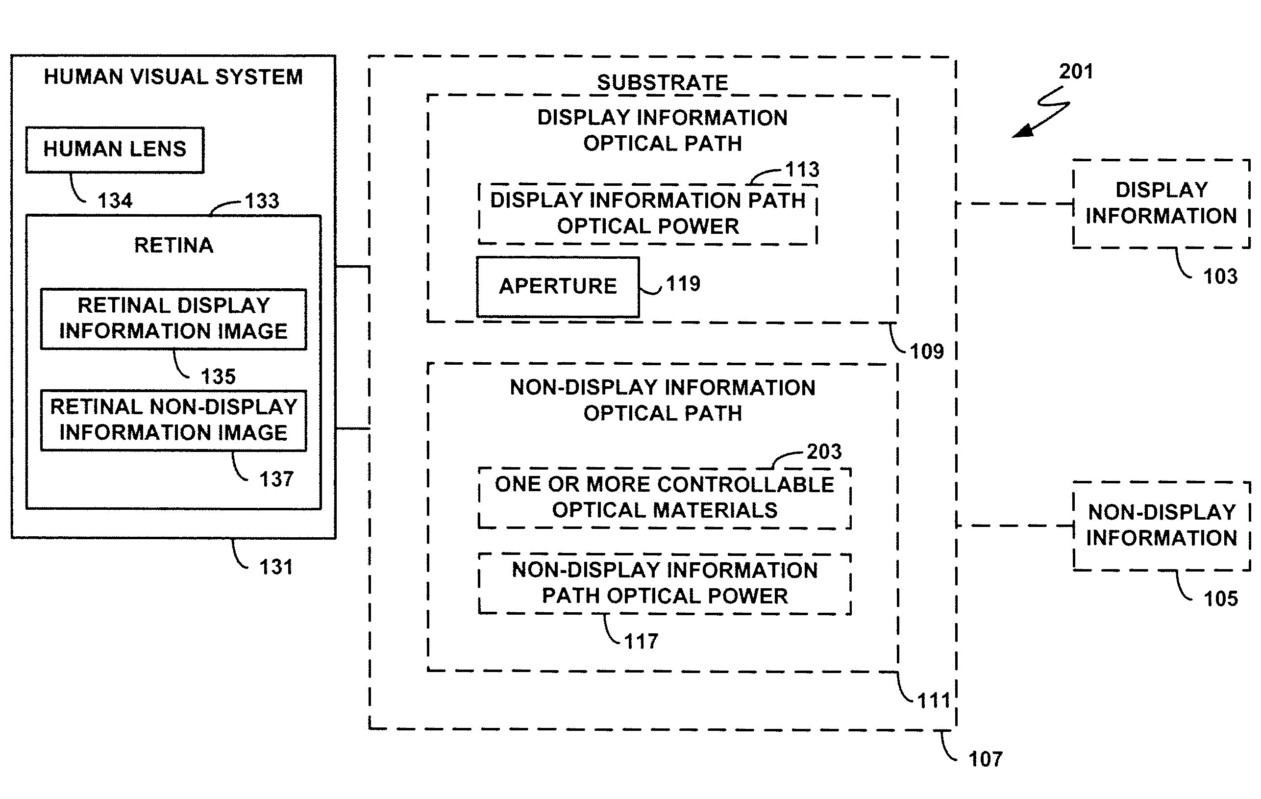 System and apparatus for see-through display panels