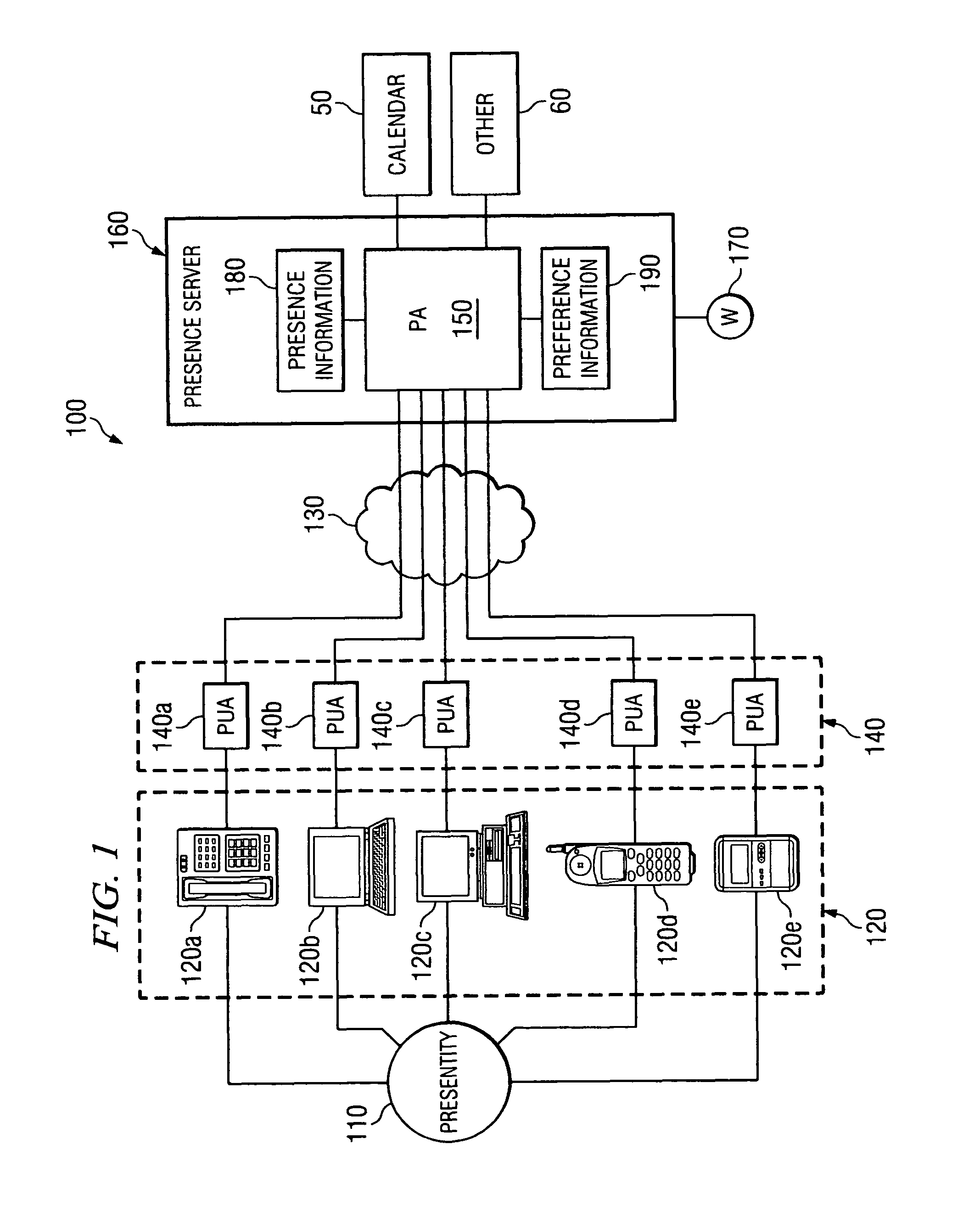 Voice terminal for dialing by name with presence