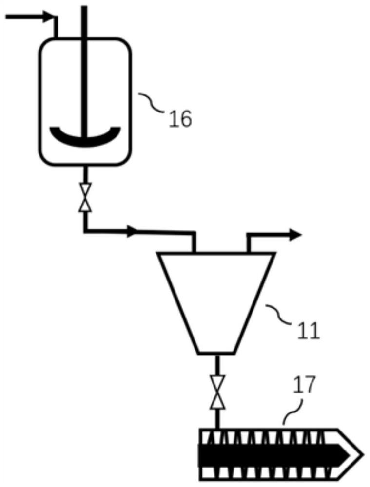 Preparation method and preparation device of semi-aromatic polyamide