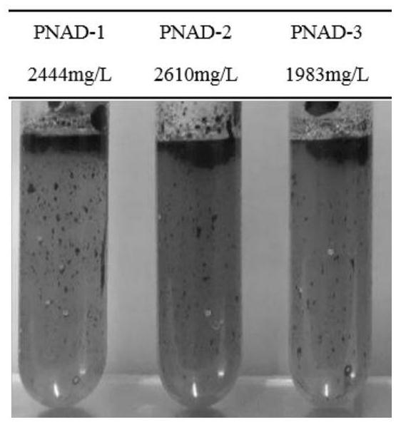 A kind of organic/inorganic hybrid cationic anti-phase demulsifier and its preparation method and application