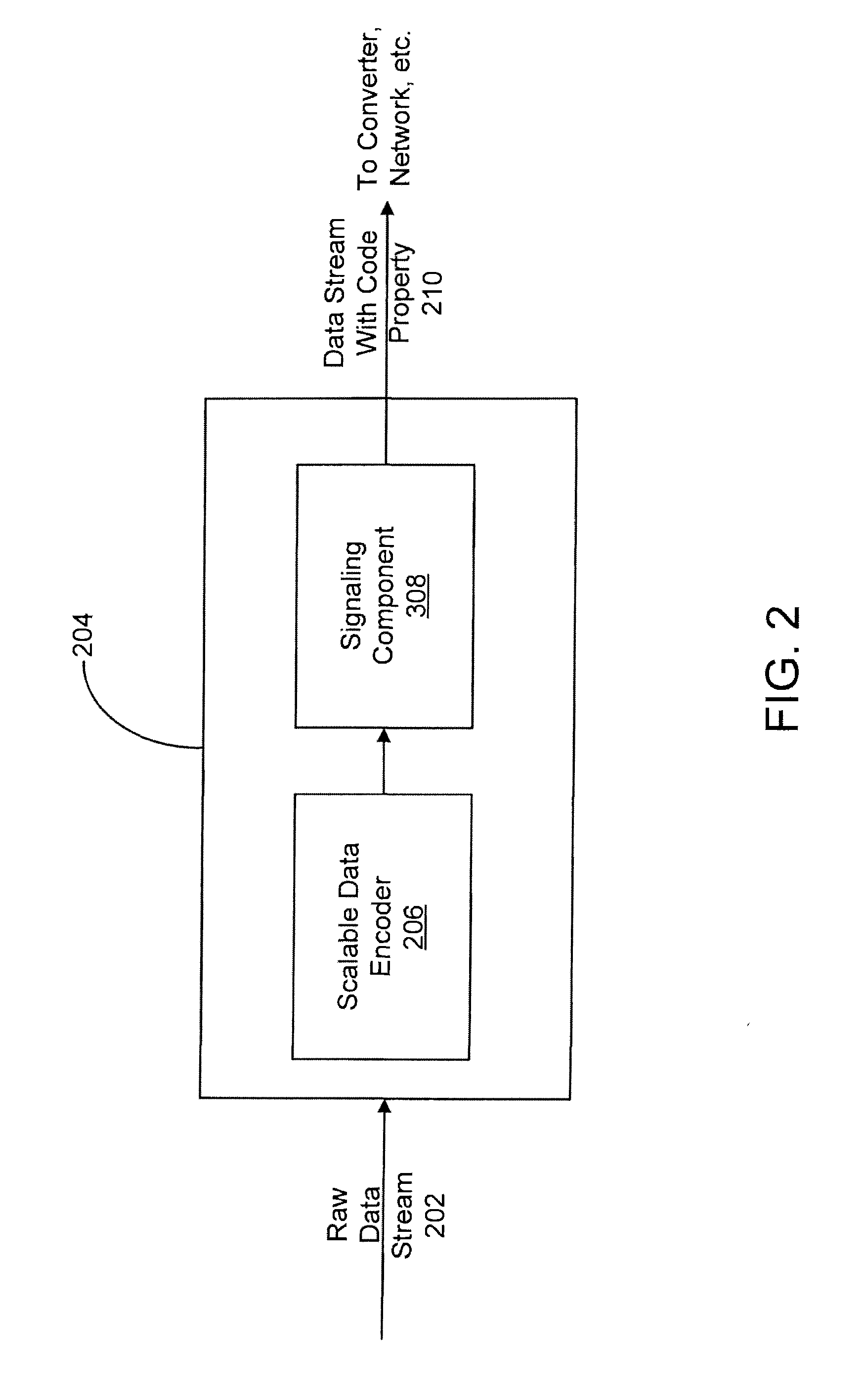 System and method for providing and using predetermined signaling of interoperability points for transcoded media streams