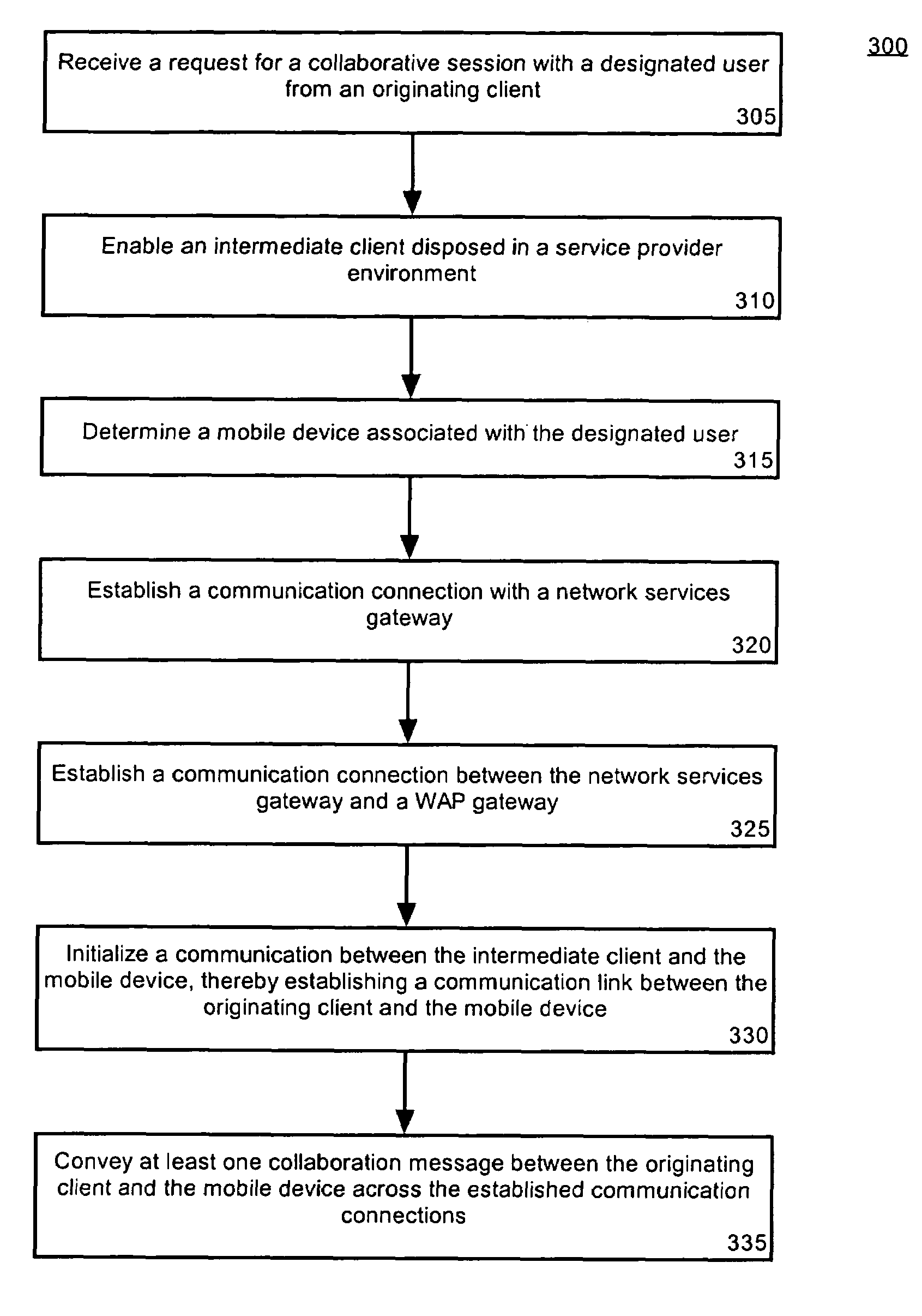Providing collaboration services to a wireless device