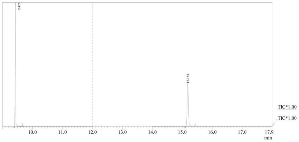 Determination method of alderone in cardamom