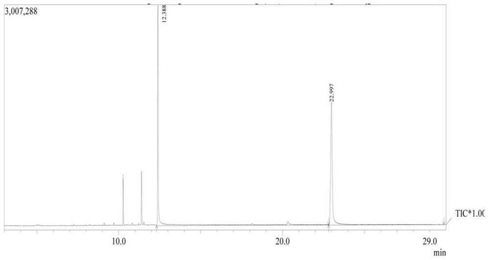 Determination method of alderone in cardamom