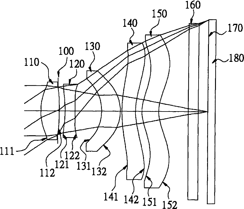 Image pickup optical system