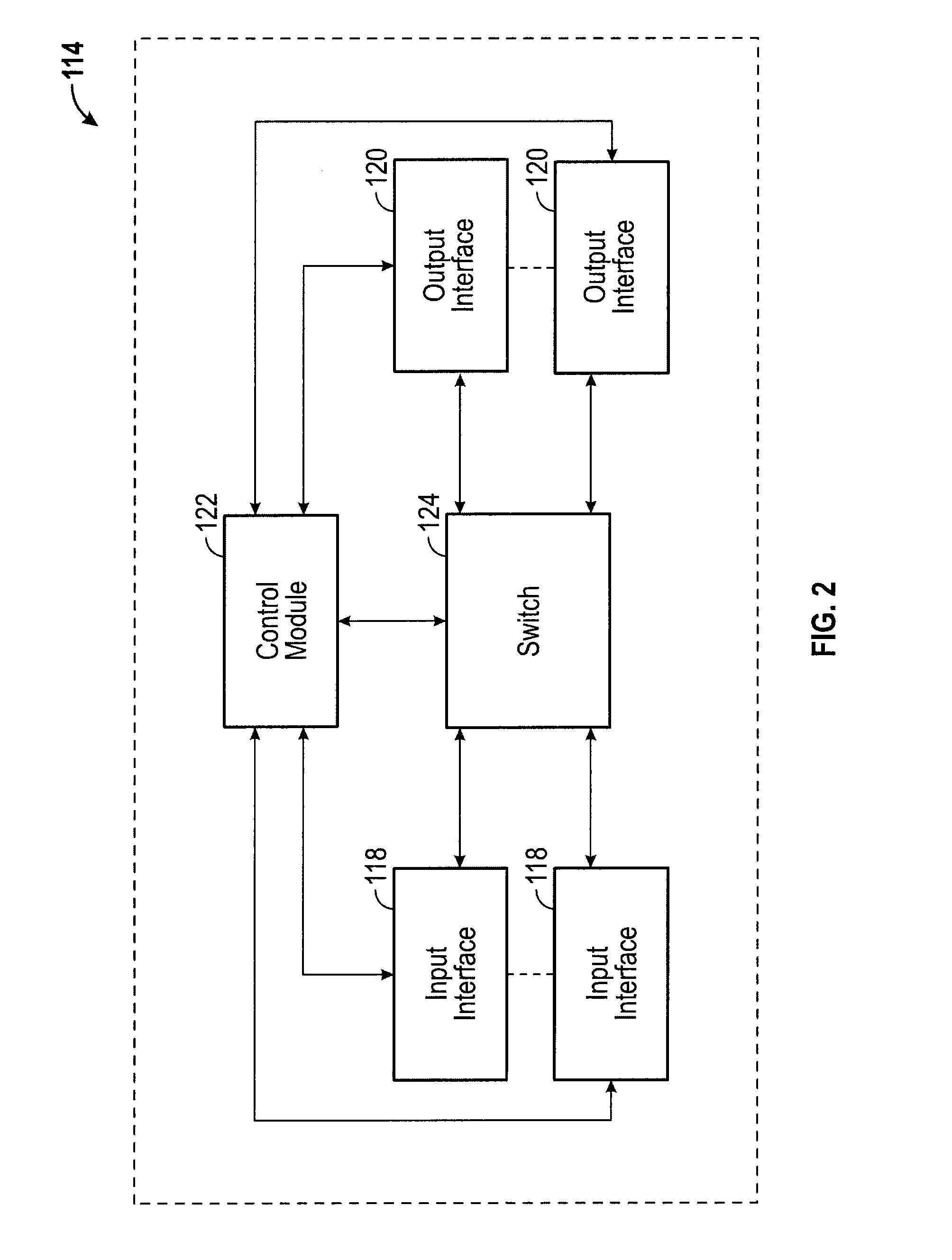 Method for Service Interface Encoding to Achieve Secure and Robust Network-to-Network Interface