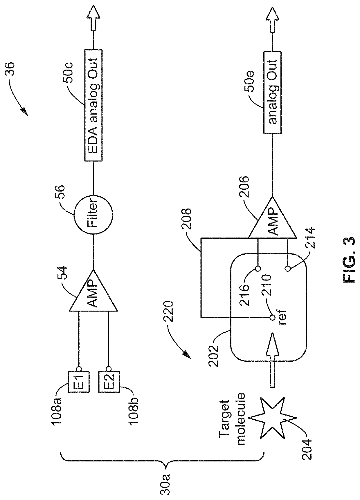 Biometric wearable and EDA method for acquiring biomarkers in perspiration