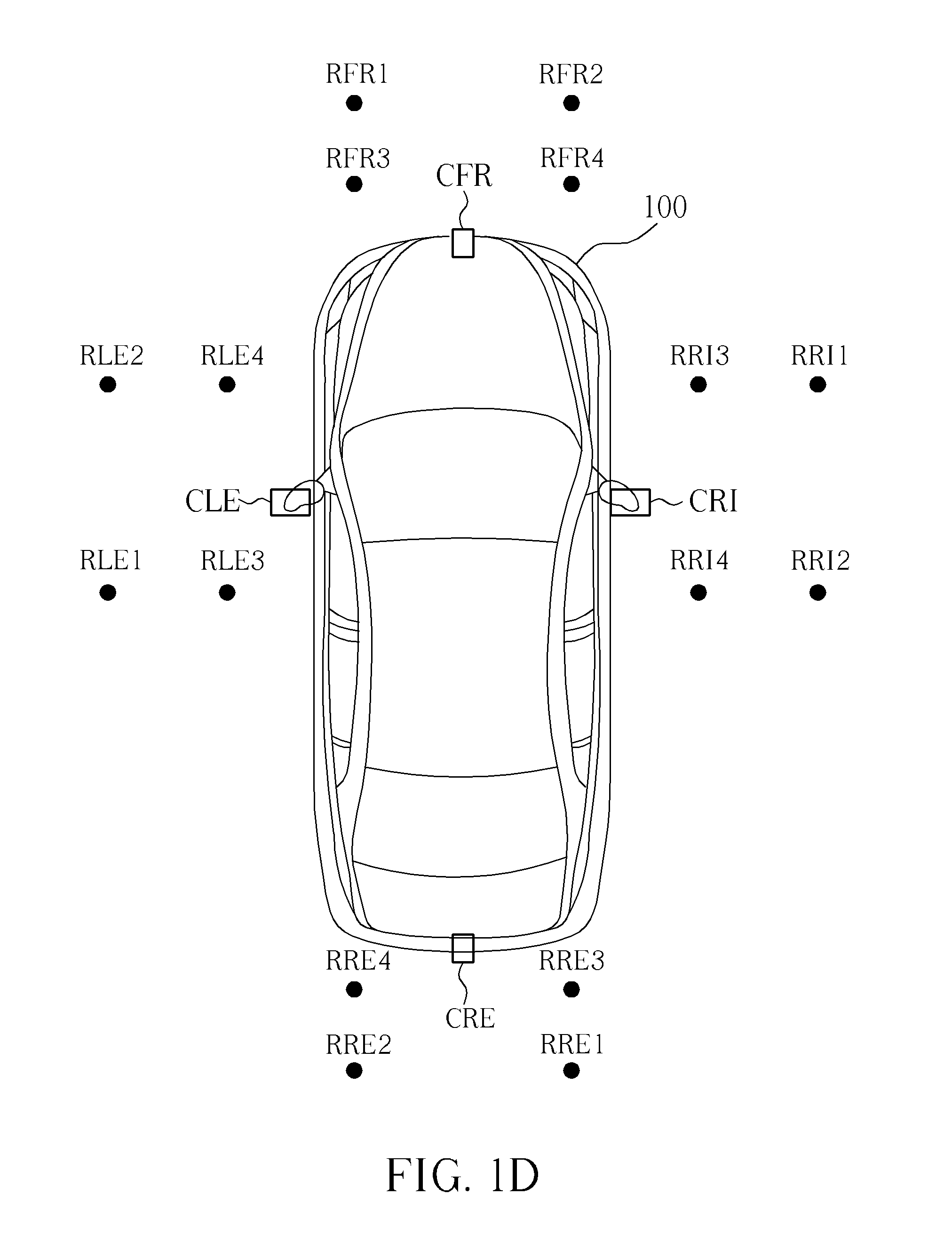 Calibration circuit for automatically calibrating a view image around a car and method thereof