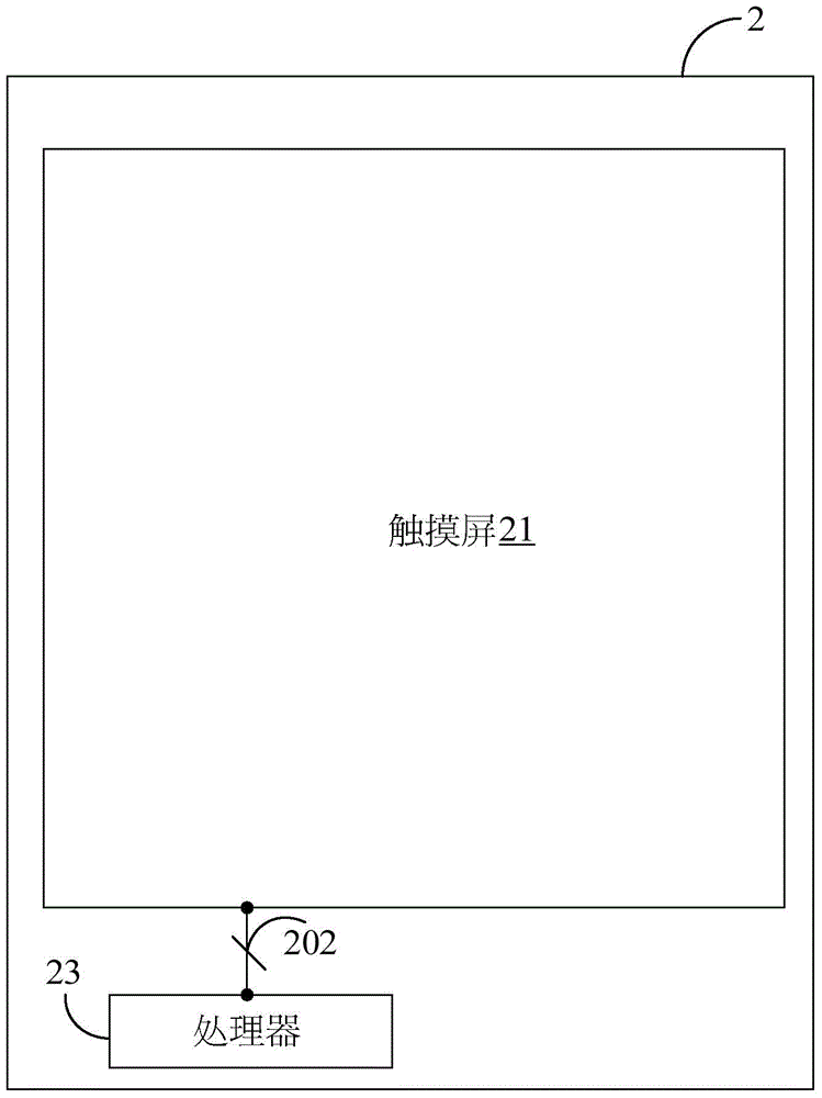Handheld device and input method thereof