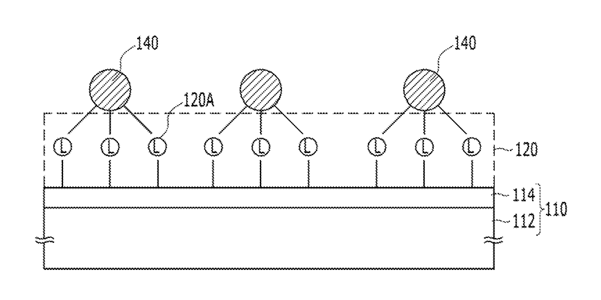 Method for fabricating a nano structure