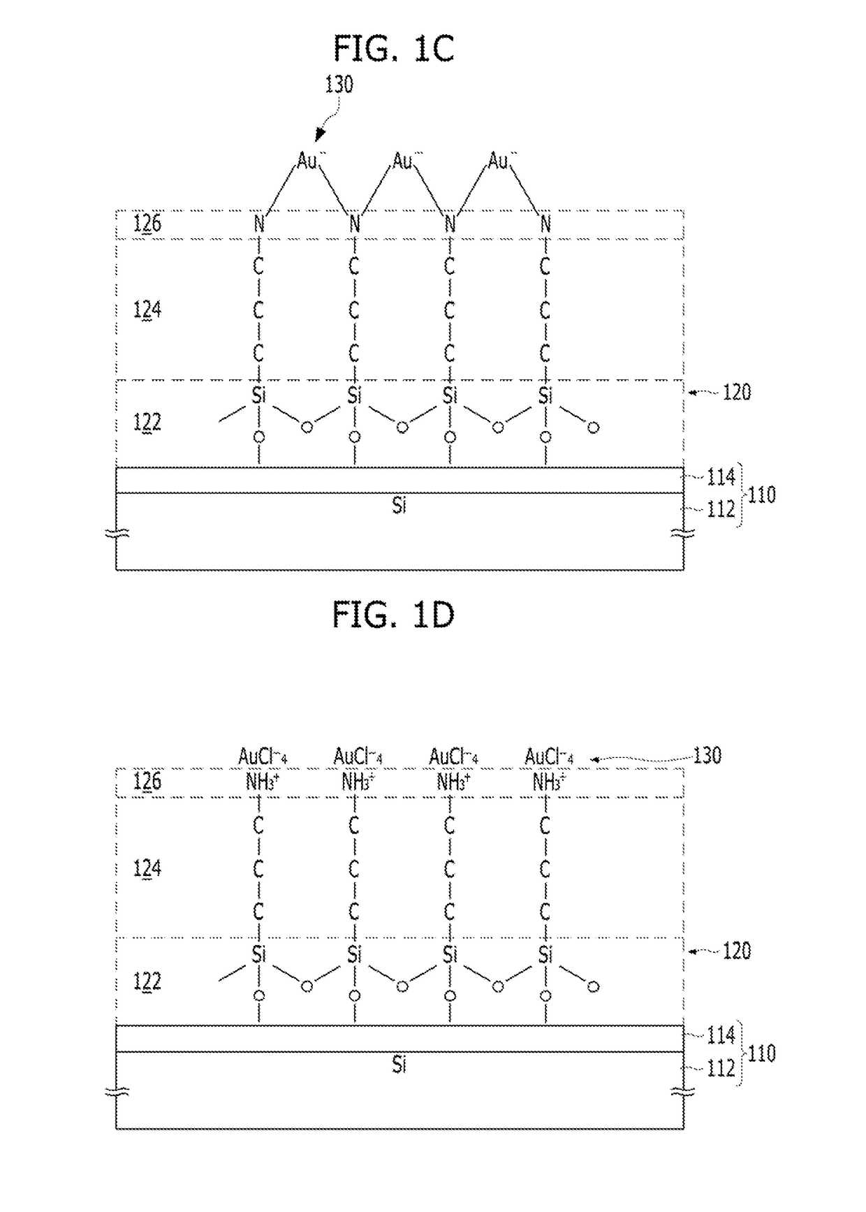 Method for fabricating a nano structure