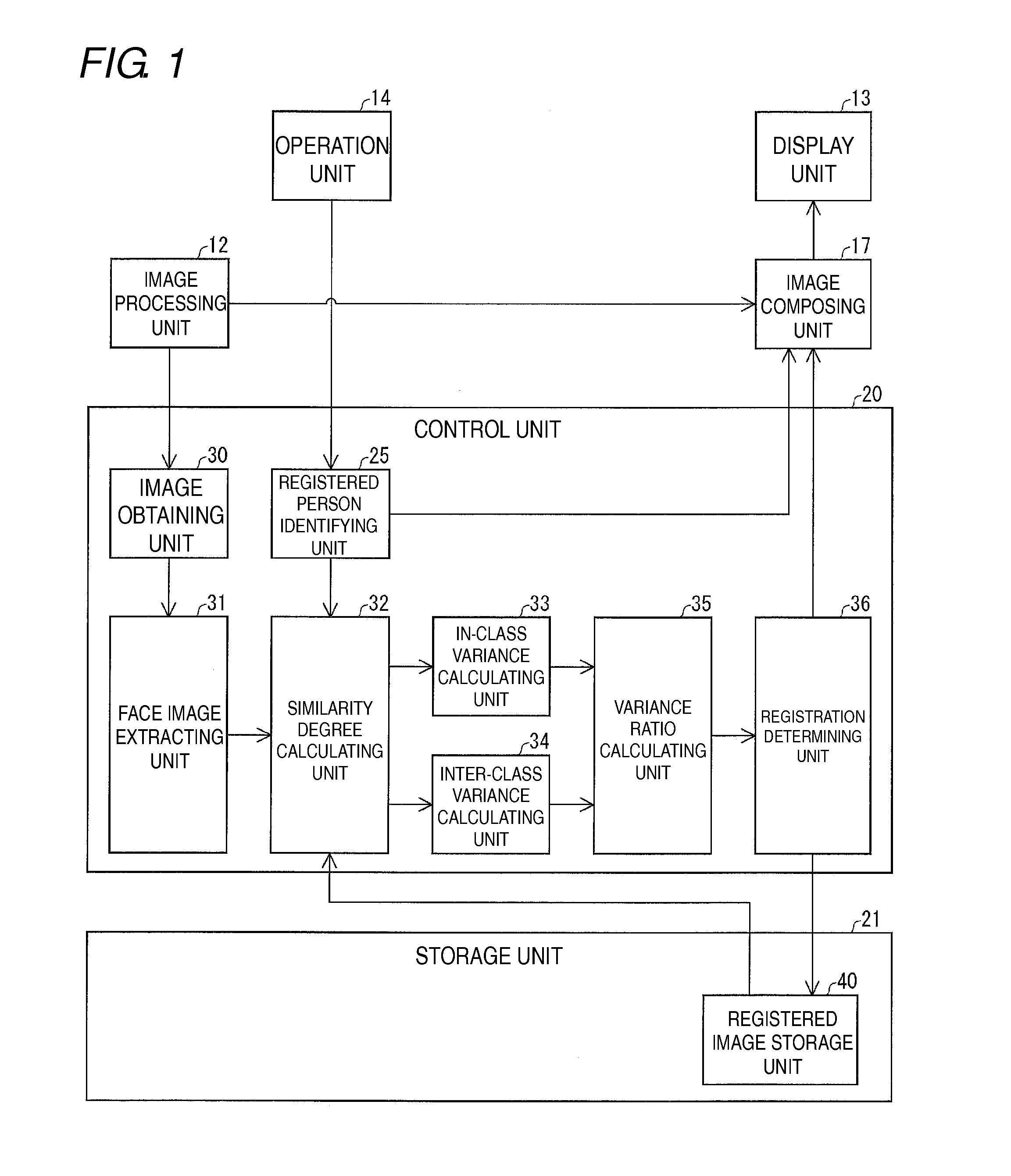 Registration determination device, control method and control program therefor, and electronic apparatus