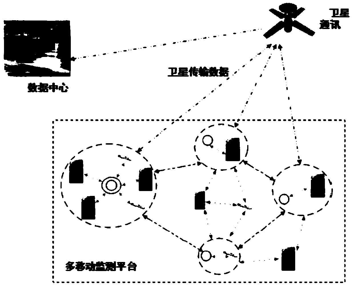 Evaluation method for marine nuclear pollution level