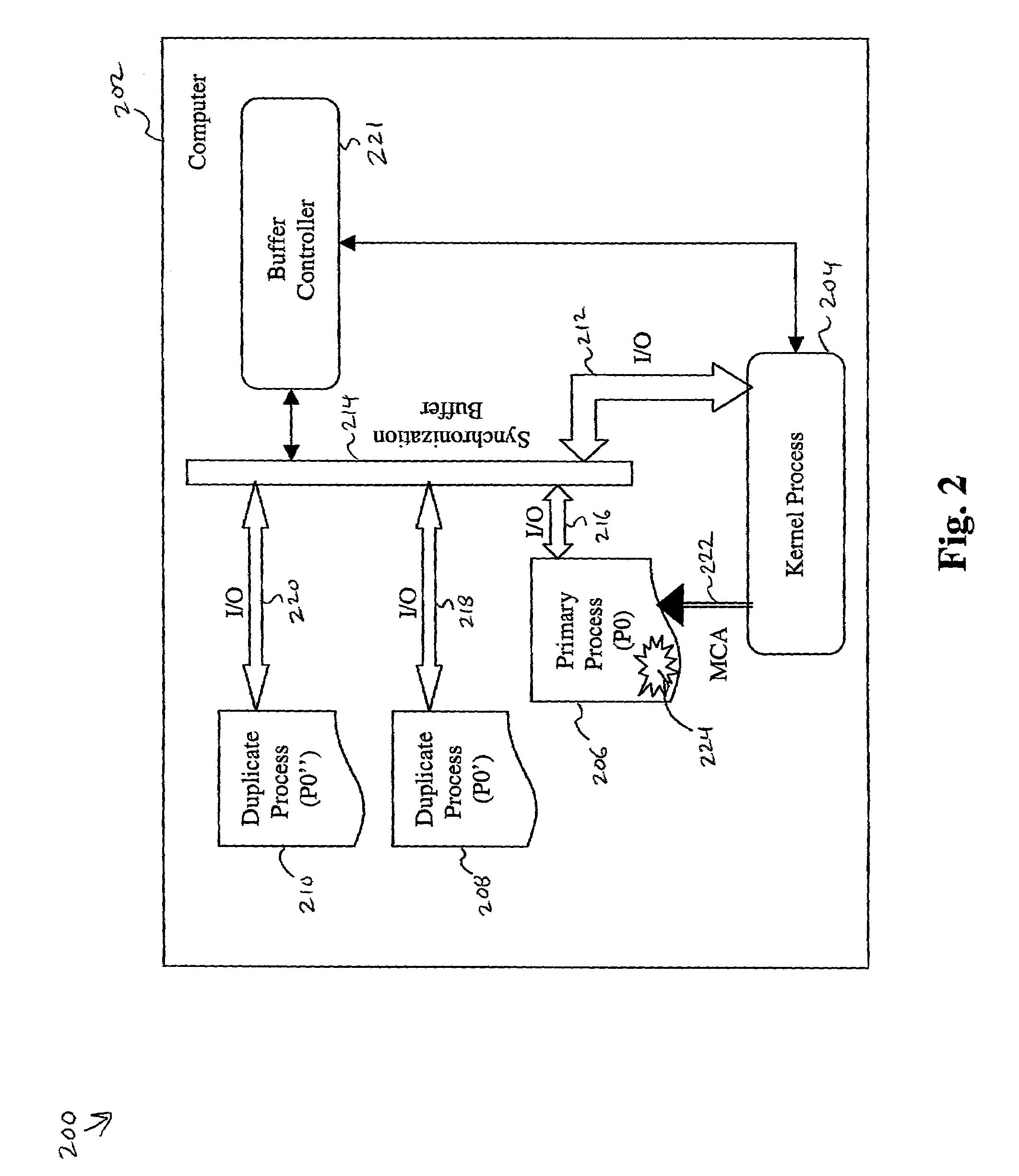 System and method for memory failure recovery using lockstep processes