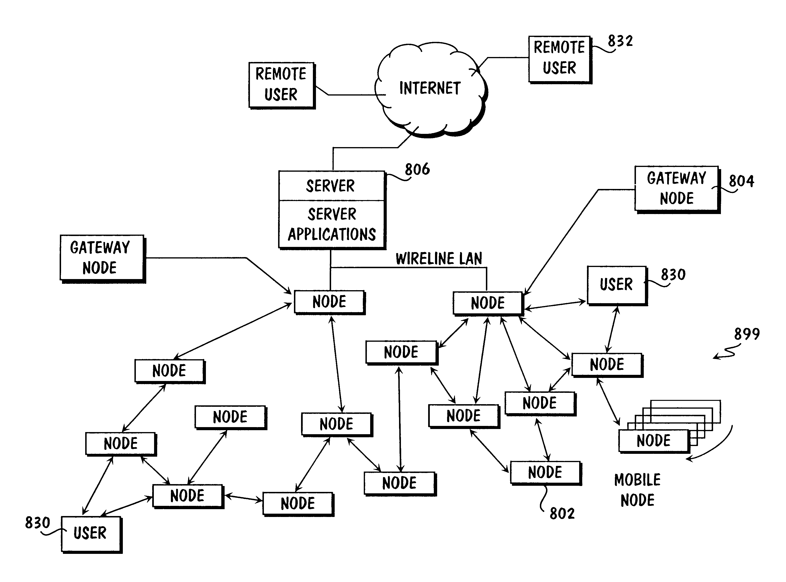 Method and apparatus for internetworked wireless integrated network sensor (WINS) nodes
