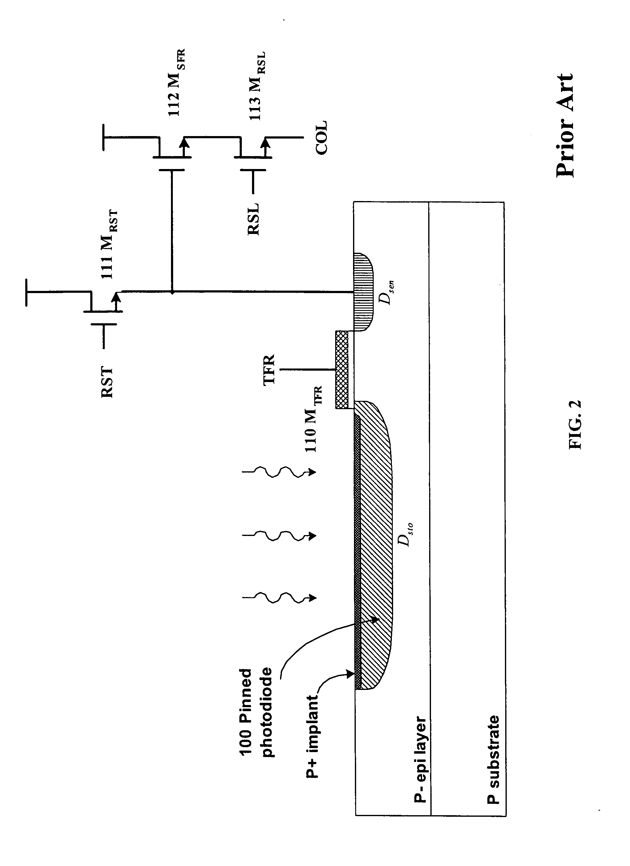 CDS capable sensor with photon sensing layer on active pixel circuit
