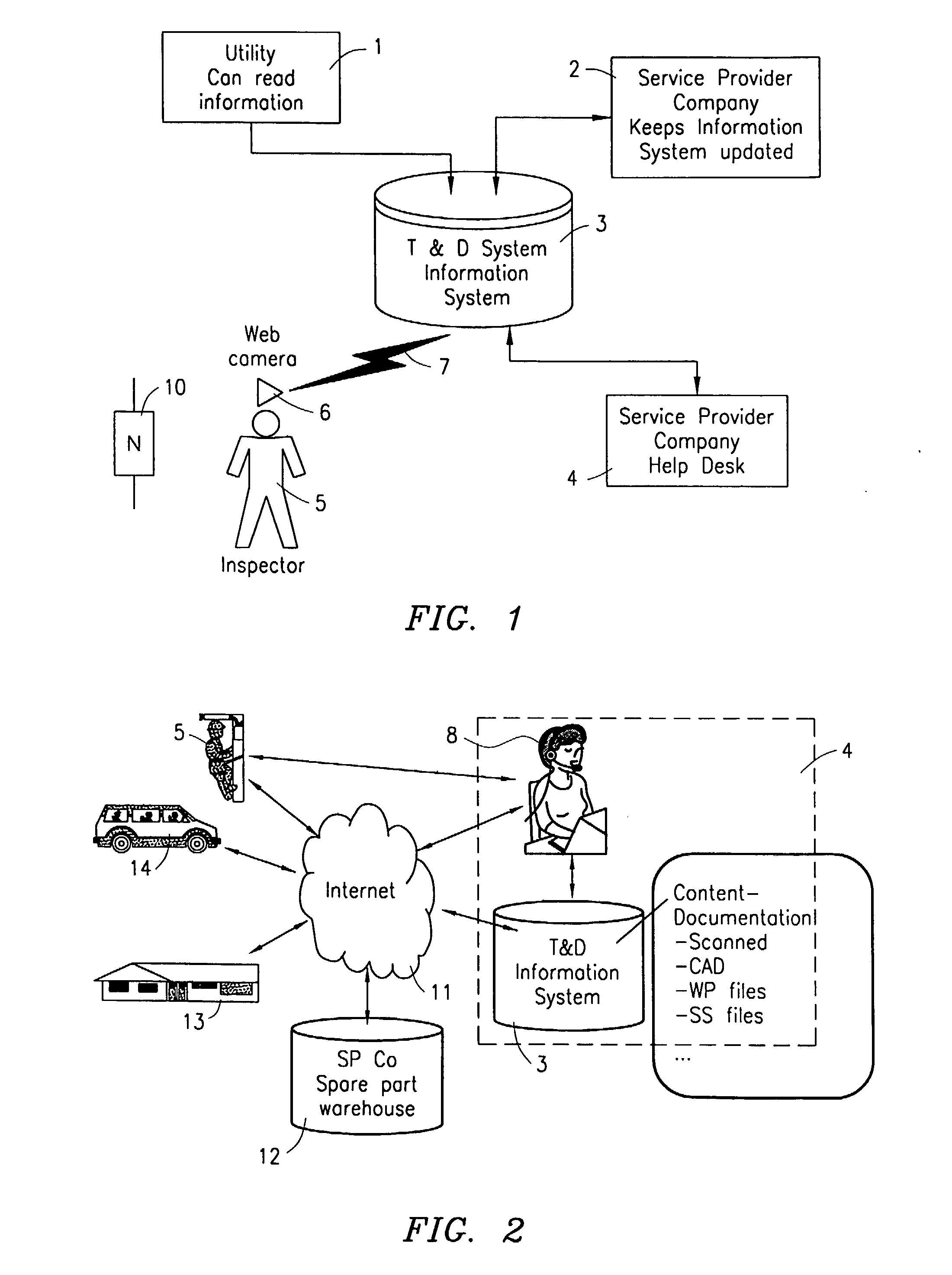 System and method to provide maintenance for an electrical power generation, transmission and distribution system