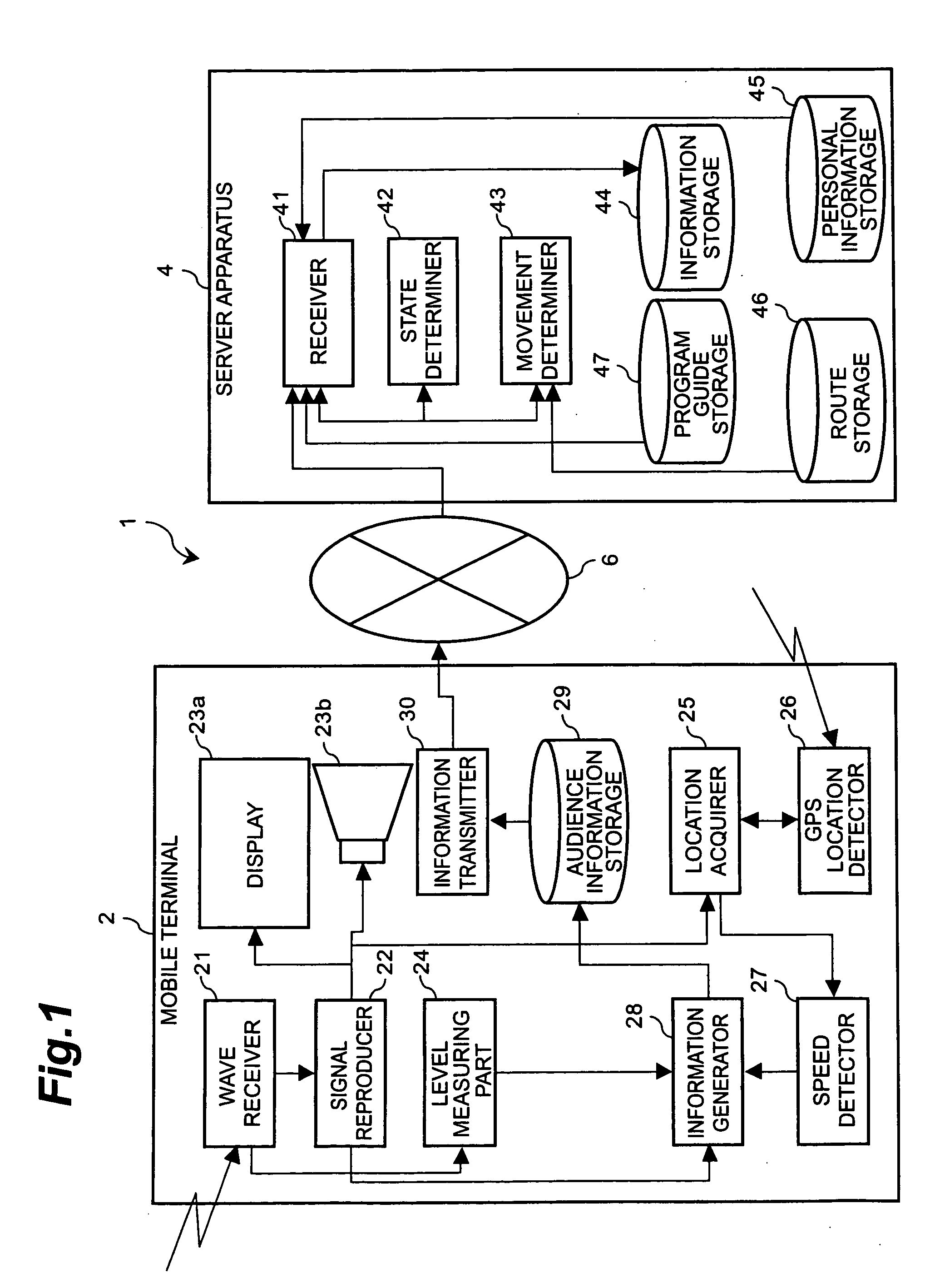 Mobile terminal, audience information collection system, and audience information collection method