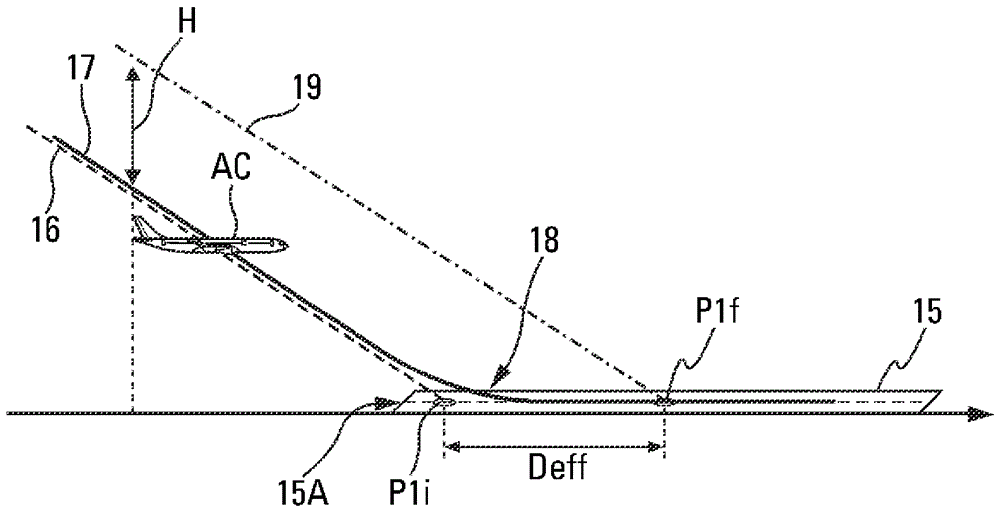 Method and apparatus for assisting flight management of an aircraft during a landing phase