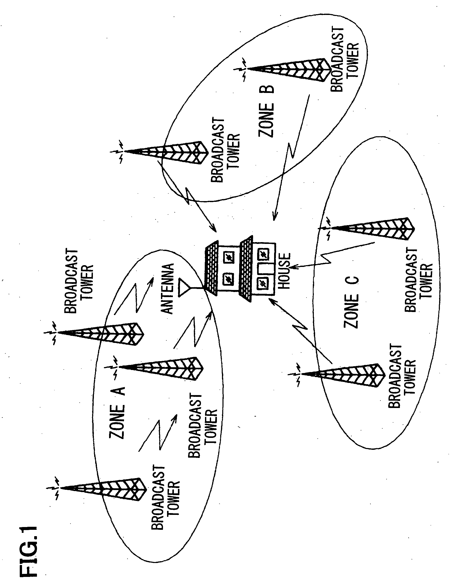 Analog television broadcast signal receiver