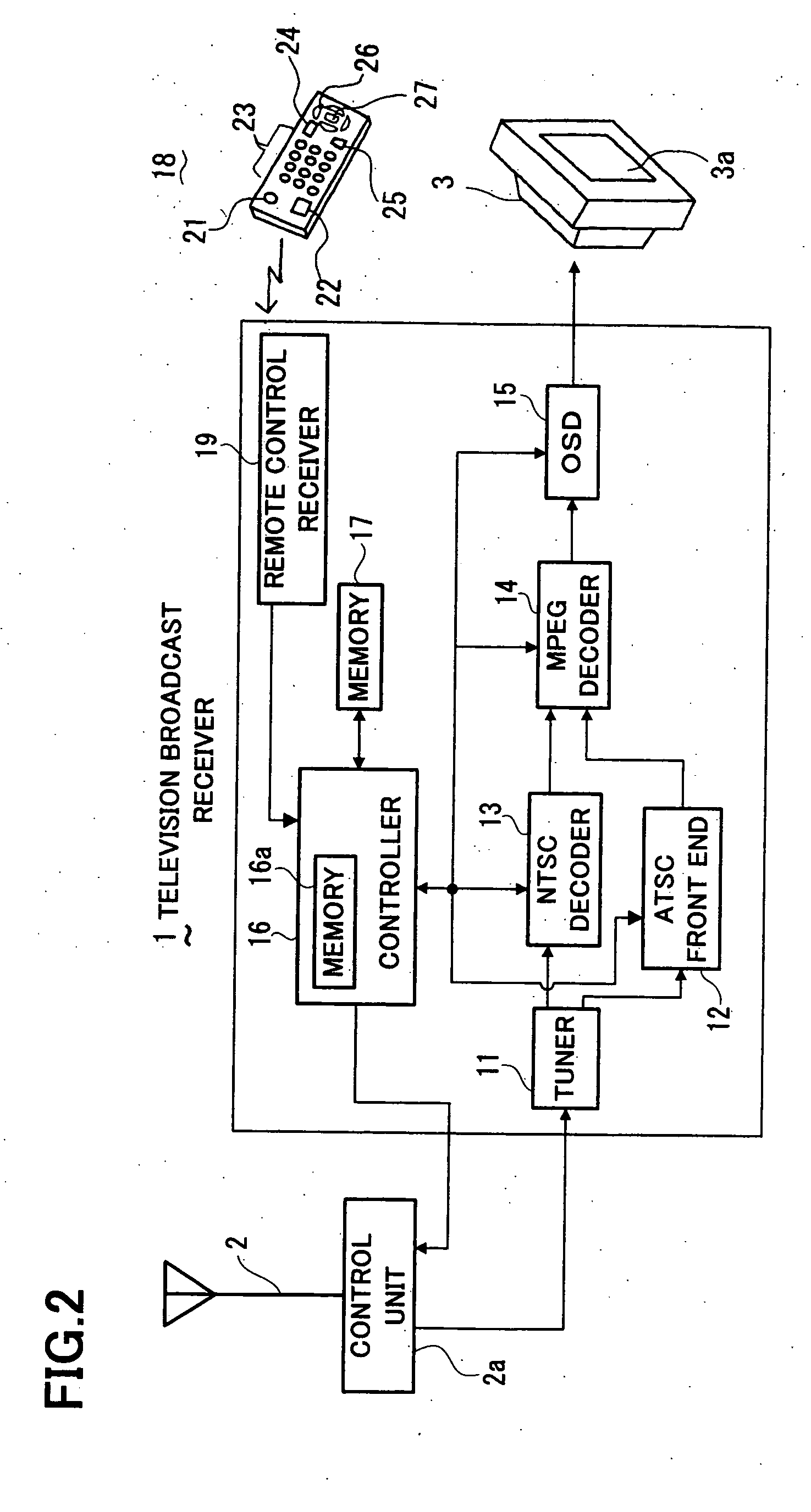 Analog television broadcast signal receiver