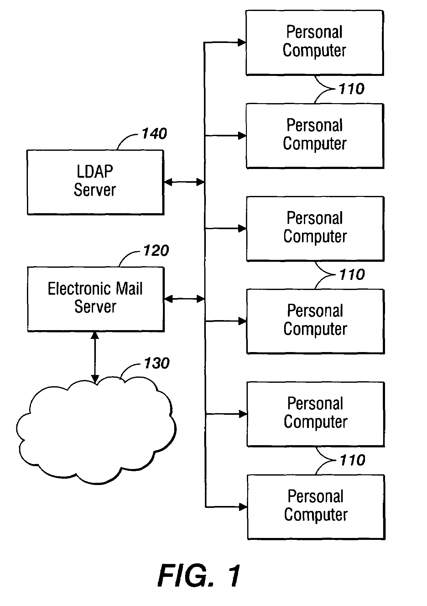 Method and system for phishing detection