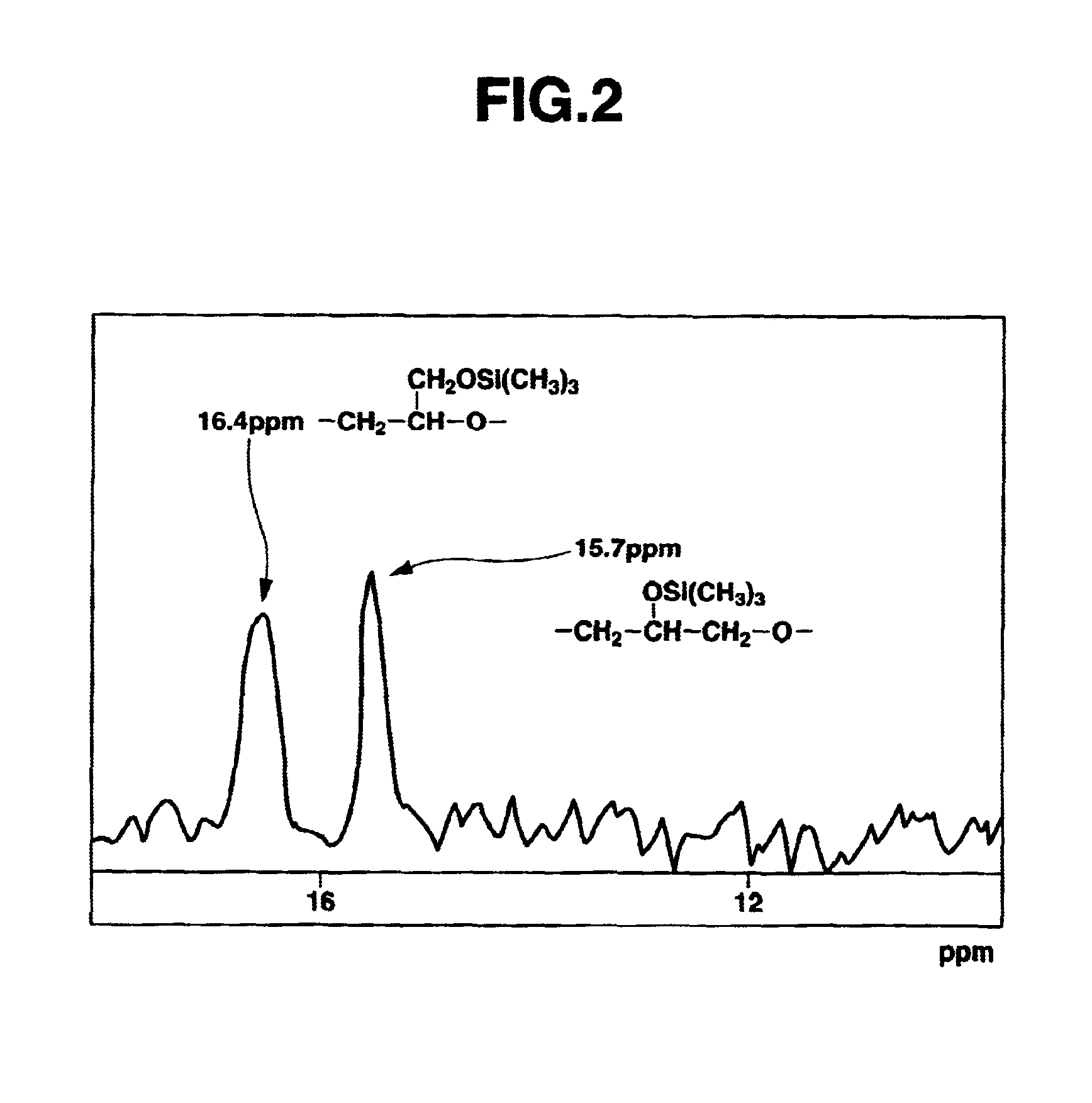 Electrolyte composition for electric double-layer capacitor, solid polymer electrolyte, composition for polarized electrode, polarizable electrode, and electric double-layer capacitor