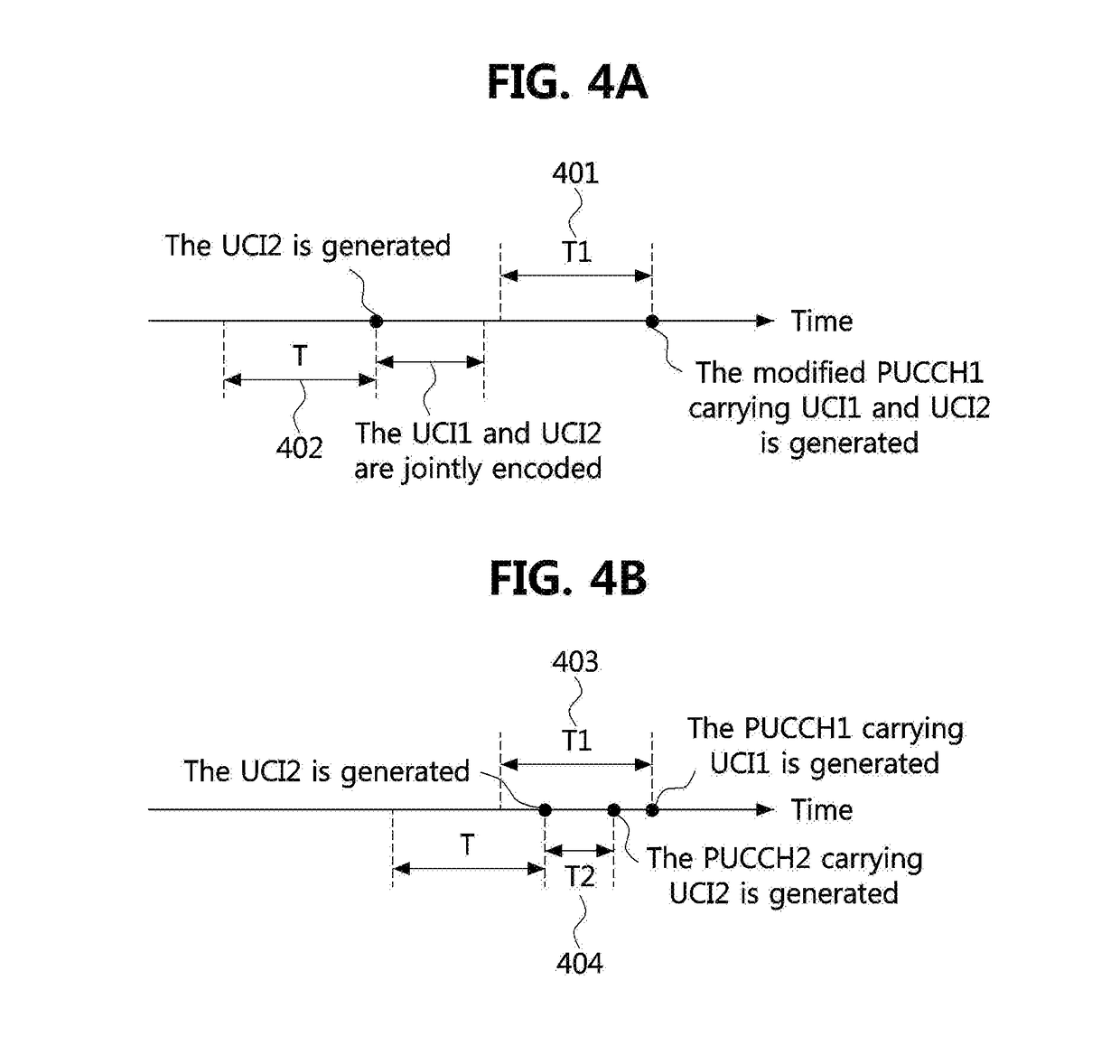 Method for transmitting and receiving uplink control information in mobile communication system, and apparatus for the same