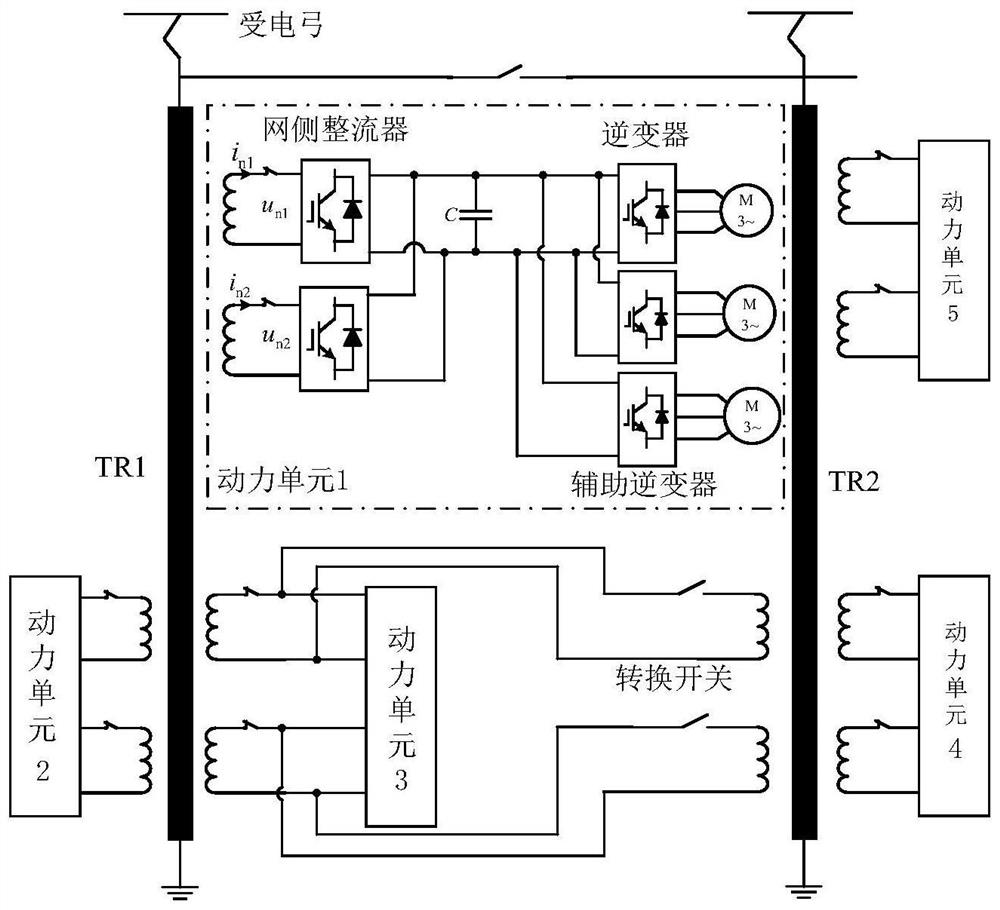 Traction network low-frequency oscillation suppression method based on exponential reaching law sliding mode control