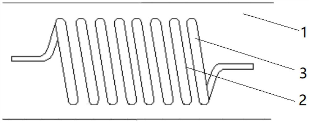 A wiring structure in the bending area of ​​a folding screen, a display device and a manufacturing method thereof