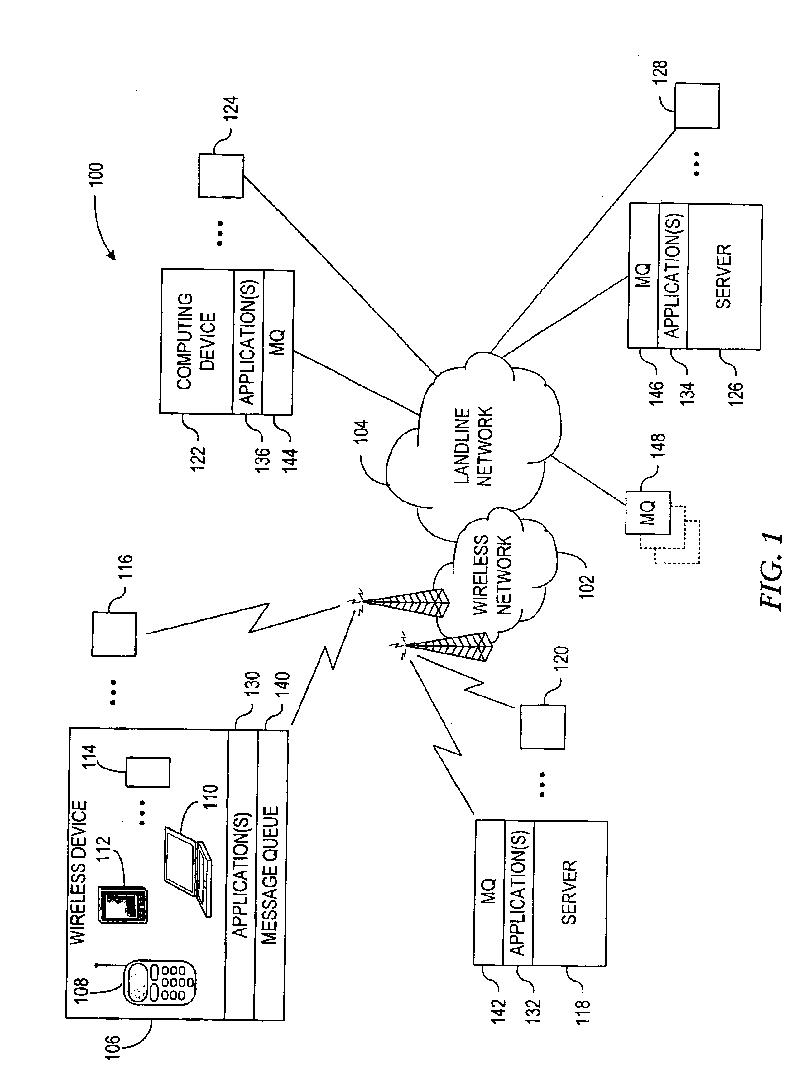 System and method for facilitating end-to-end quality of service in message transmissions employing message queues