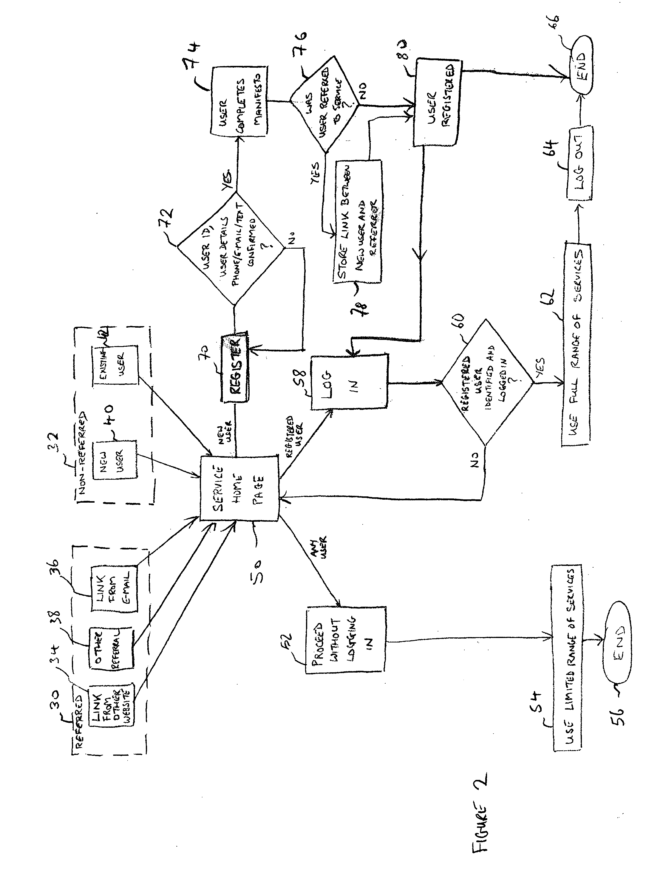 Network-based voting systems and methods and recording media storing programs for use in such systems