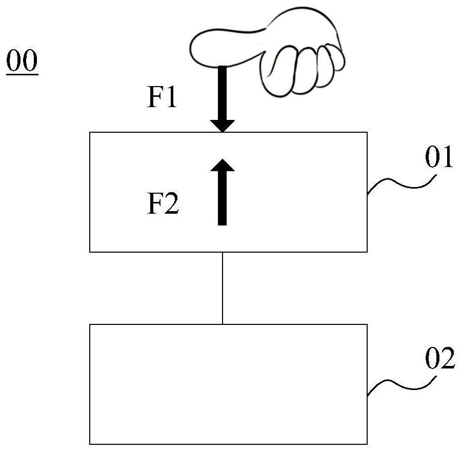 Blood pressure detection module, method and device and electronic equipment