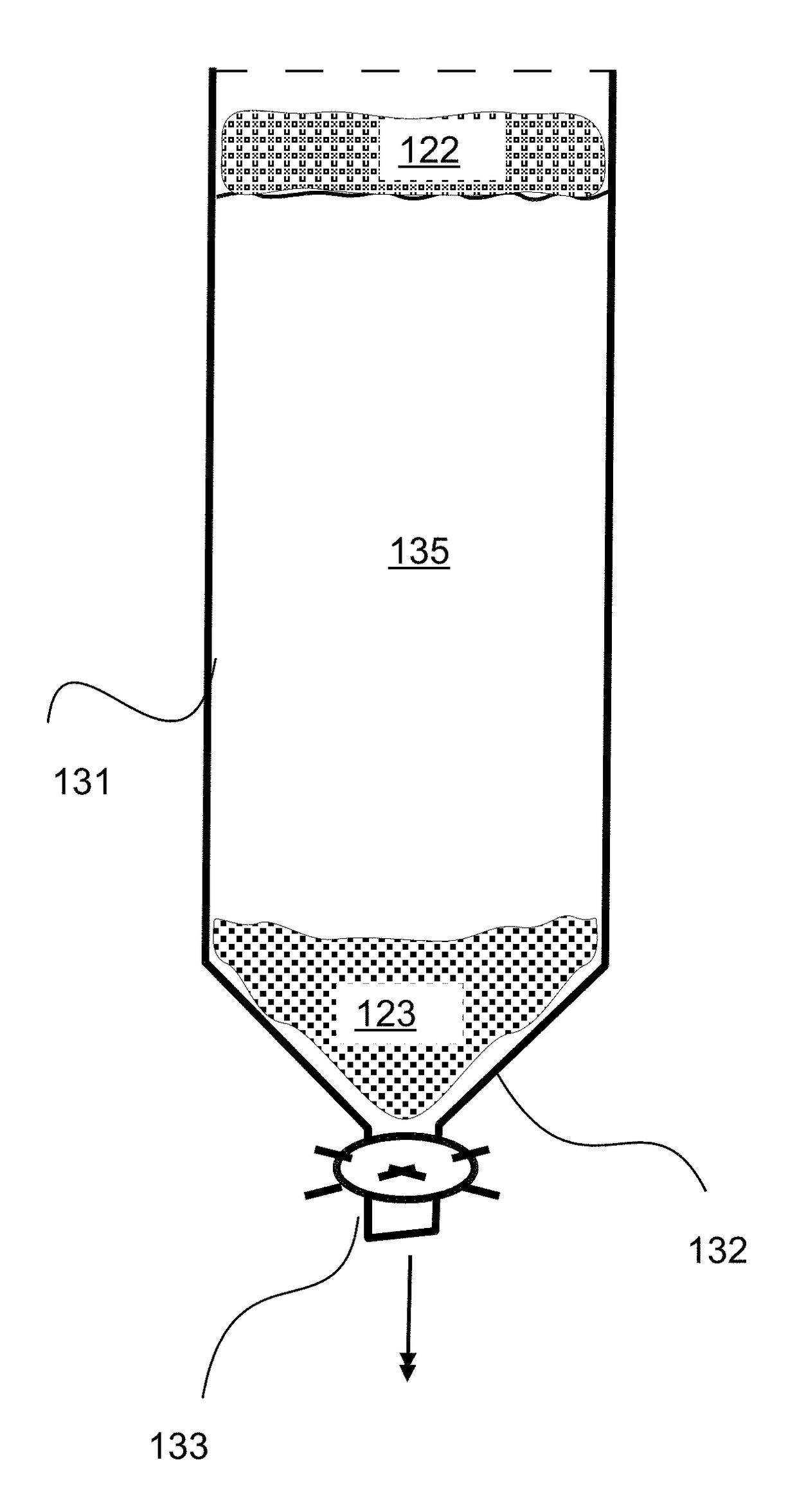 Method of plant resin separation and extraction