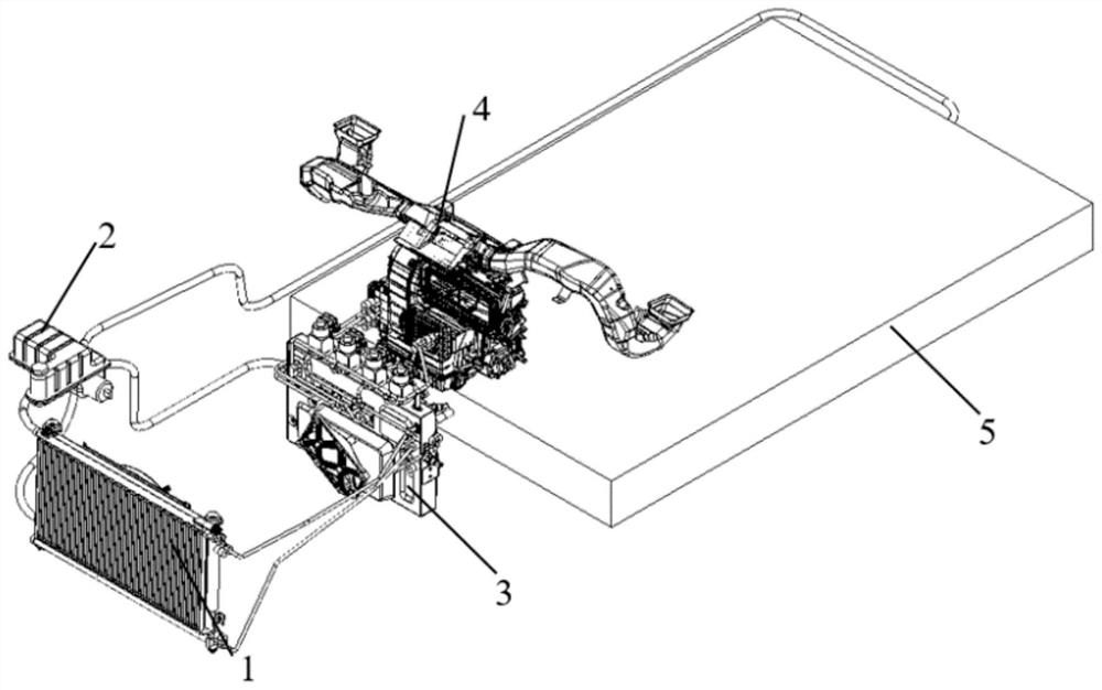 Intelligent CO2 automobile thermal management system and method controlled by functional integrated structure module