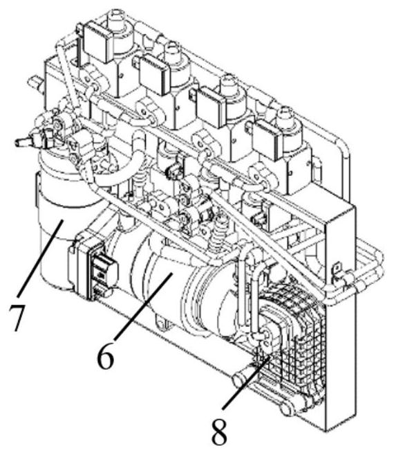 Intelligent CO2 automobile thermal management system and method controlled by functional integrated structure module