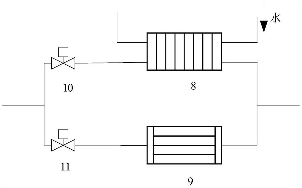 Intelligent CO2 automobile thermal management system and method controlled by functional integrated structure module