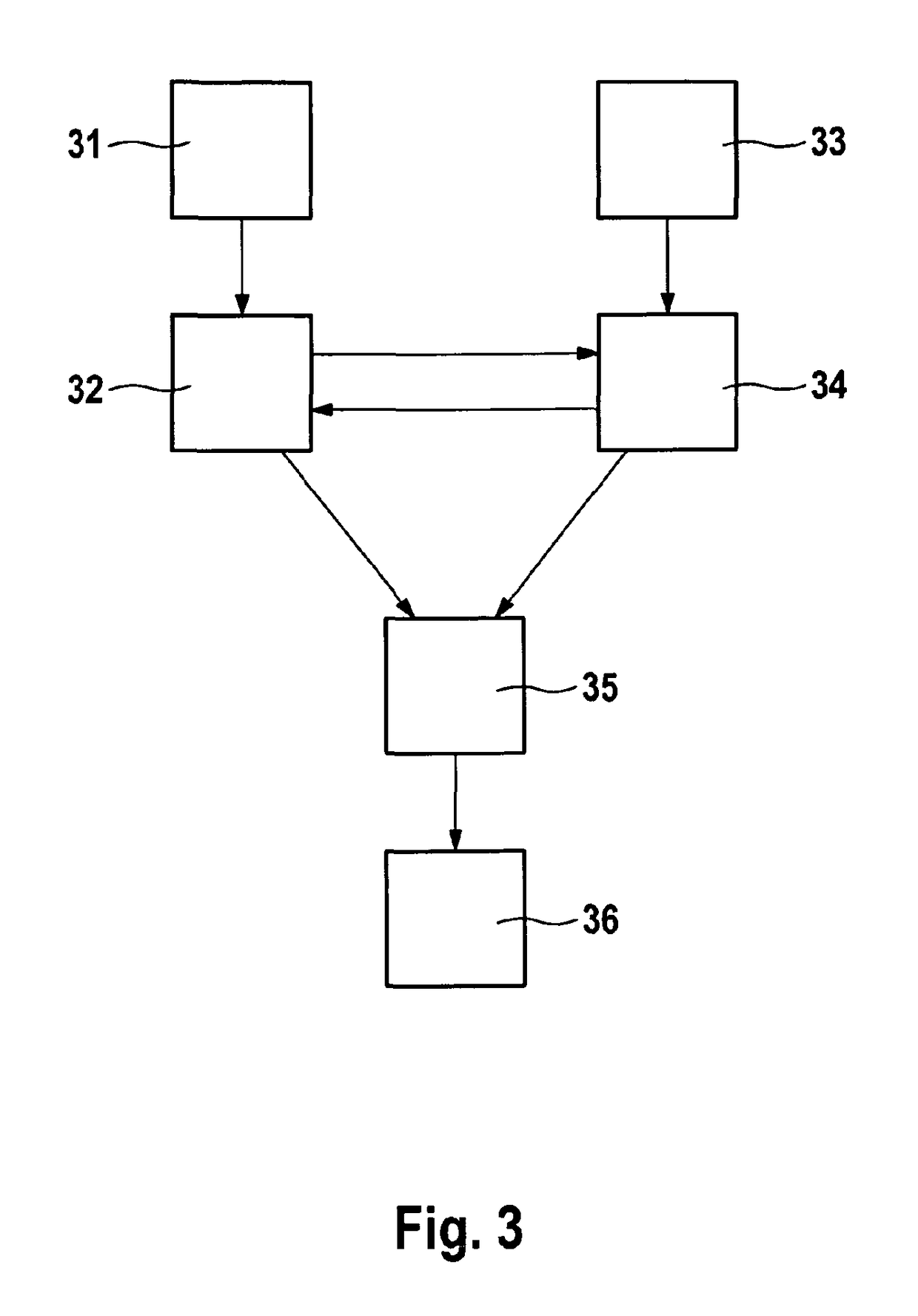 Location-determining device in a motor vehicle and information merging method