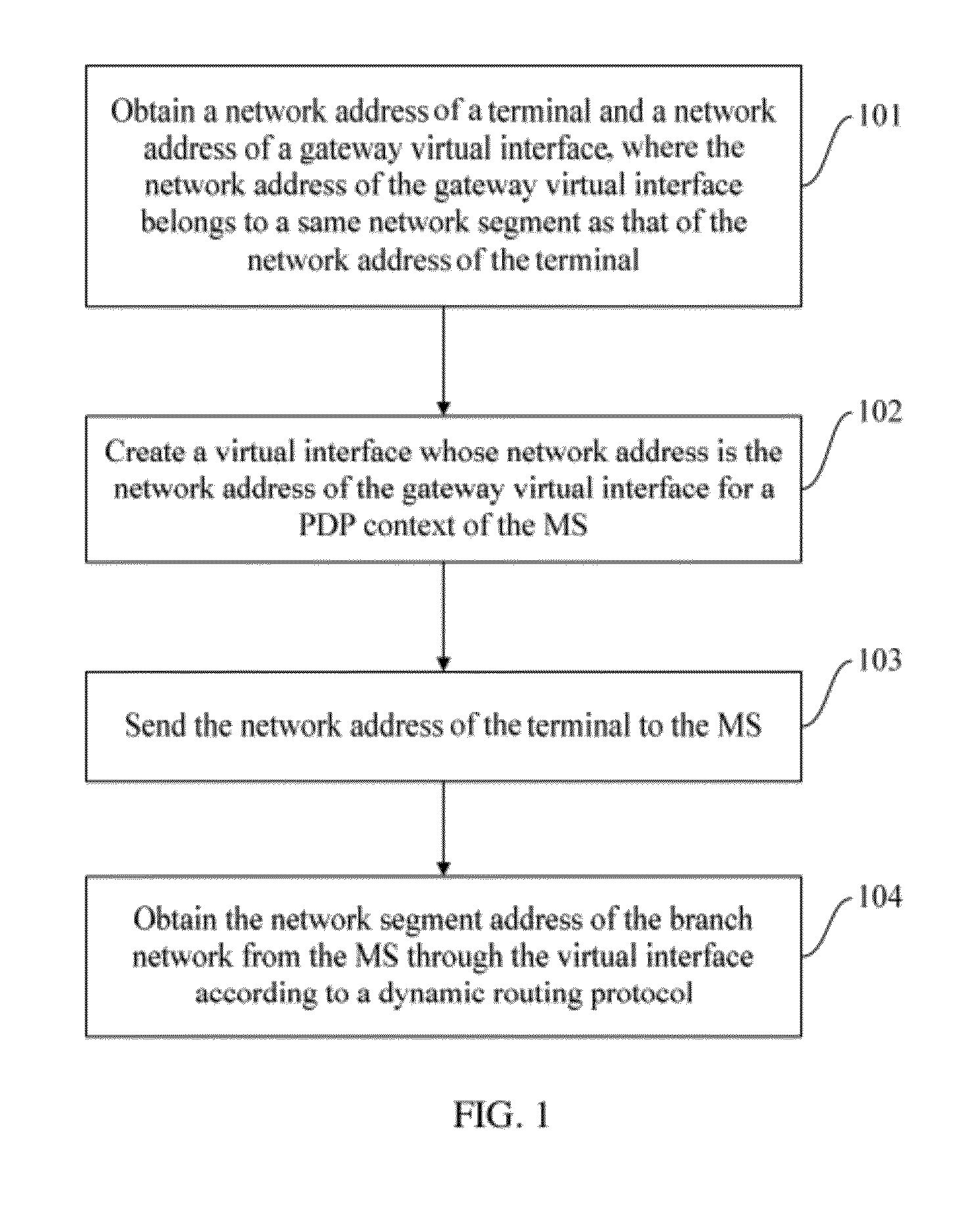 Method, Apparatus, and System for Mobile Virtual Private Network Communication