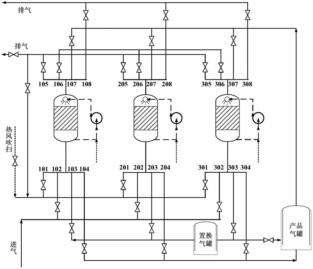 Process for capturing carbon dioxide in flue gas based on wet reclamation technology